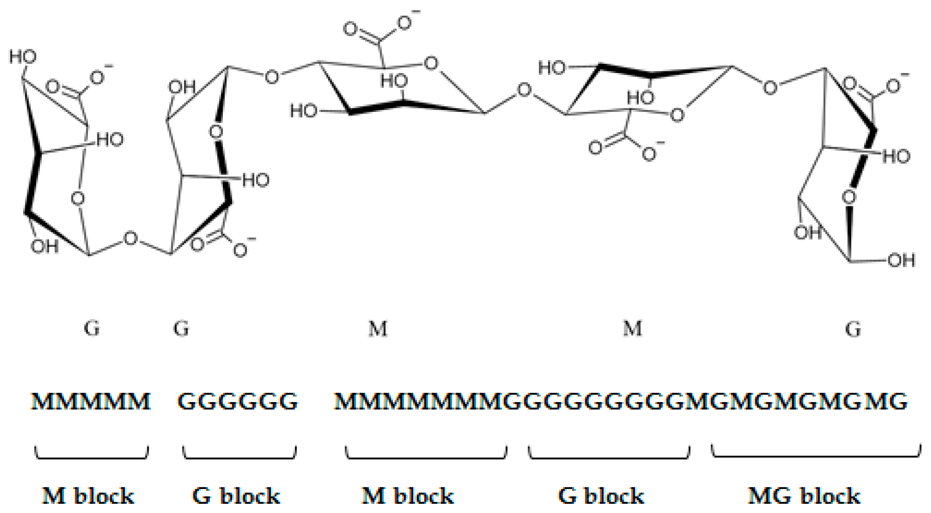 Marinedrugs 21 00011 g002 Marinedrugs 21 00011 g002