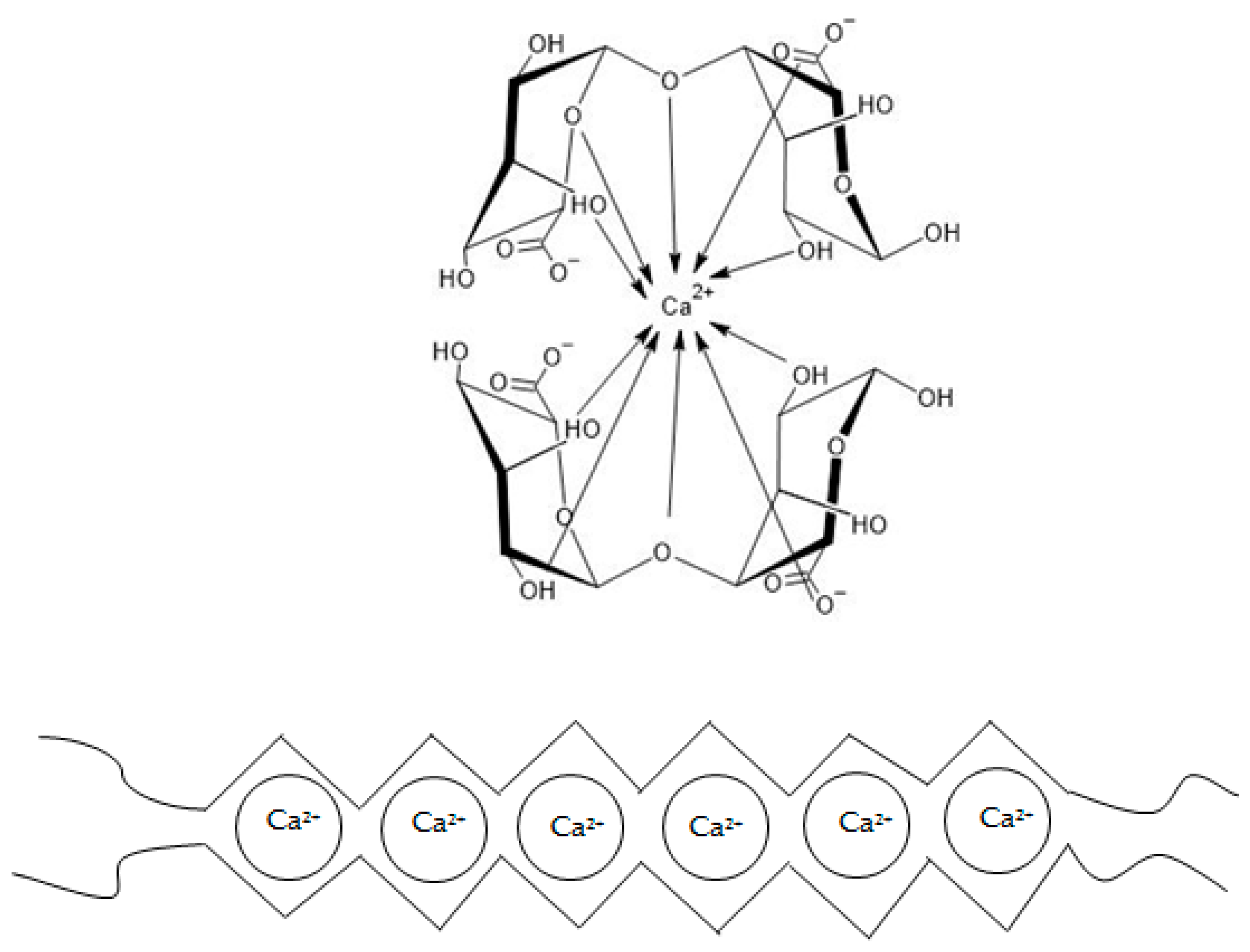Marinedrugs 21 00011 g003 Marinedrugs 21 00011 g003