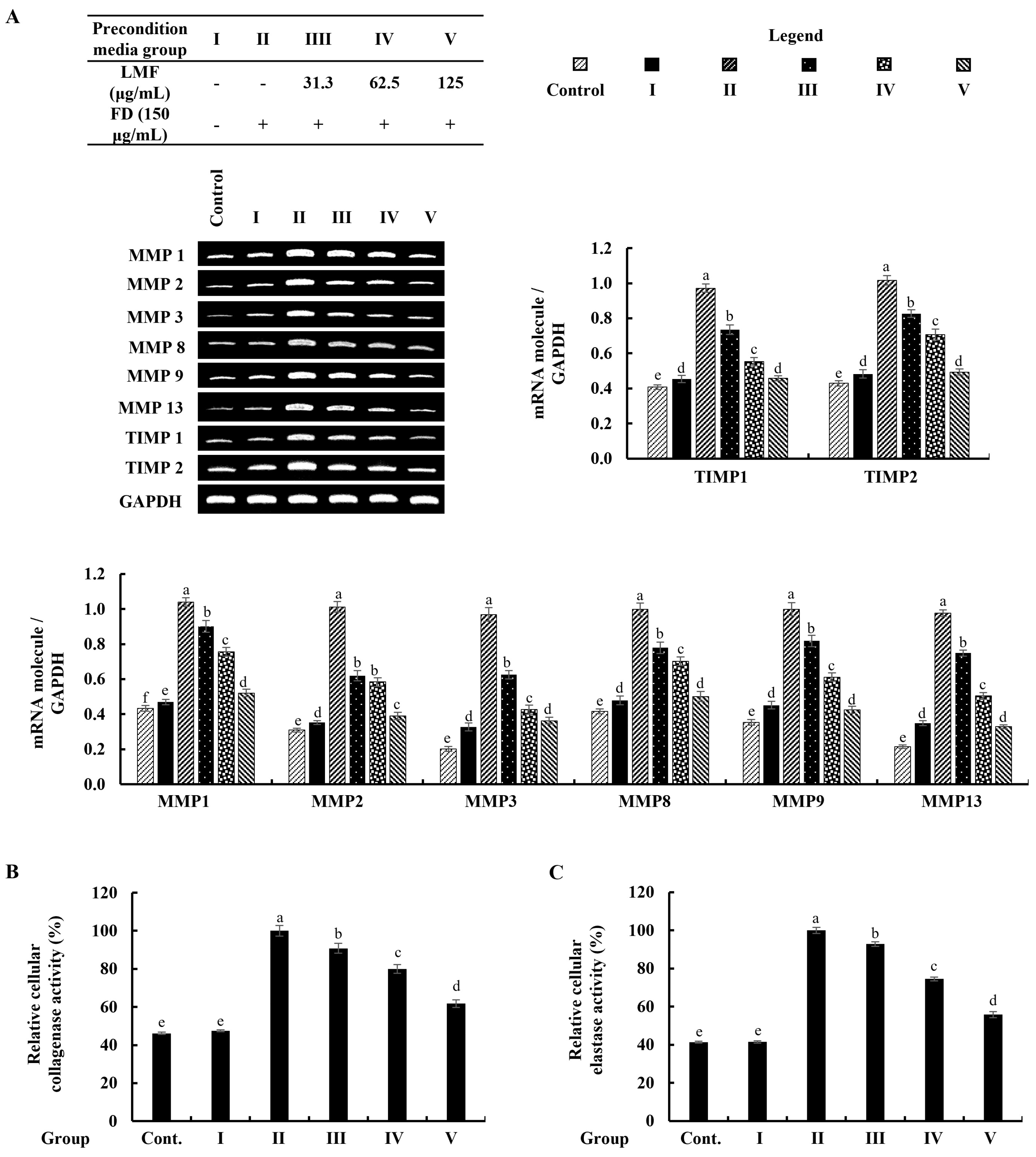 Marinedrugs 21 00012 g006 Marinedrugs 21 00012 g006