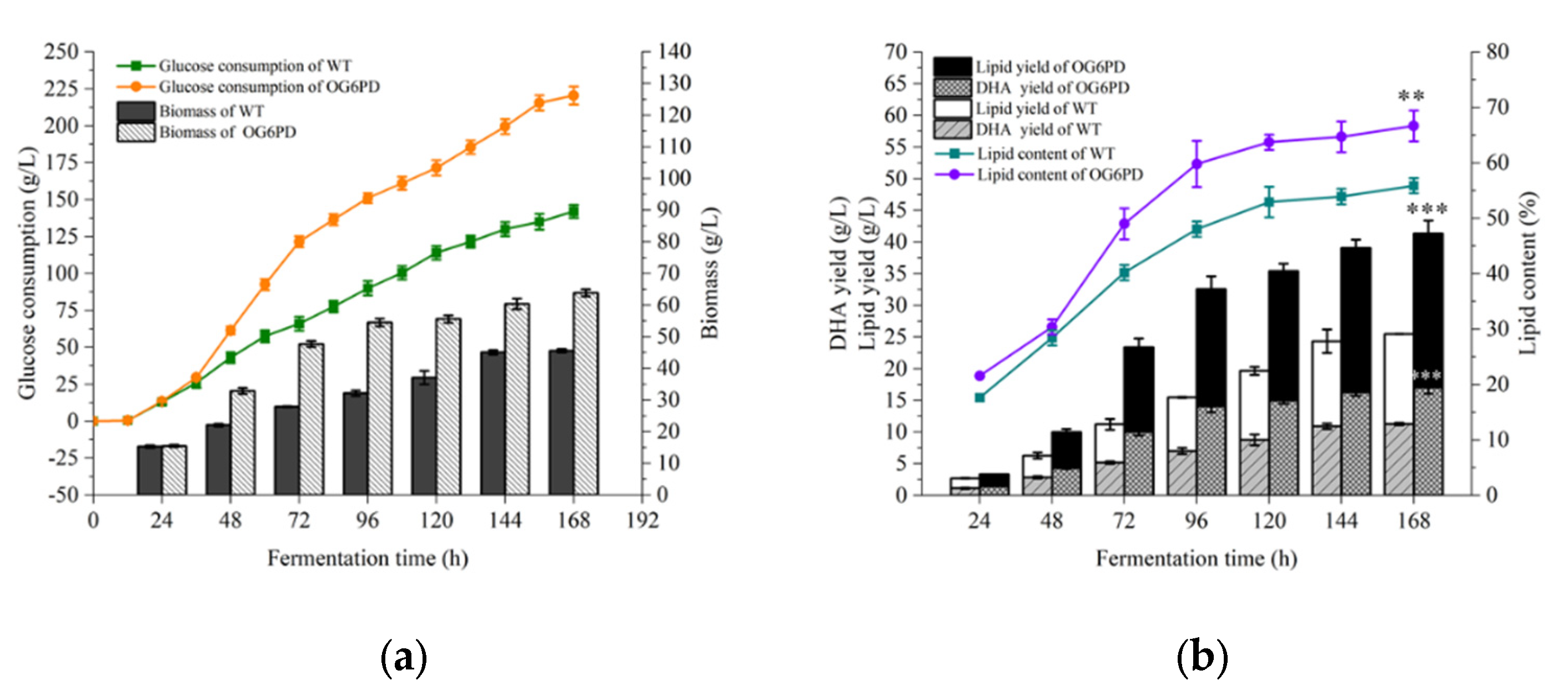 Marinedrugs 21 00017 g007