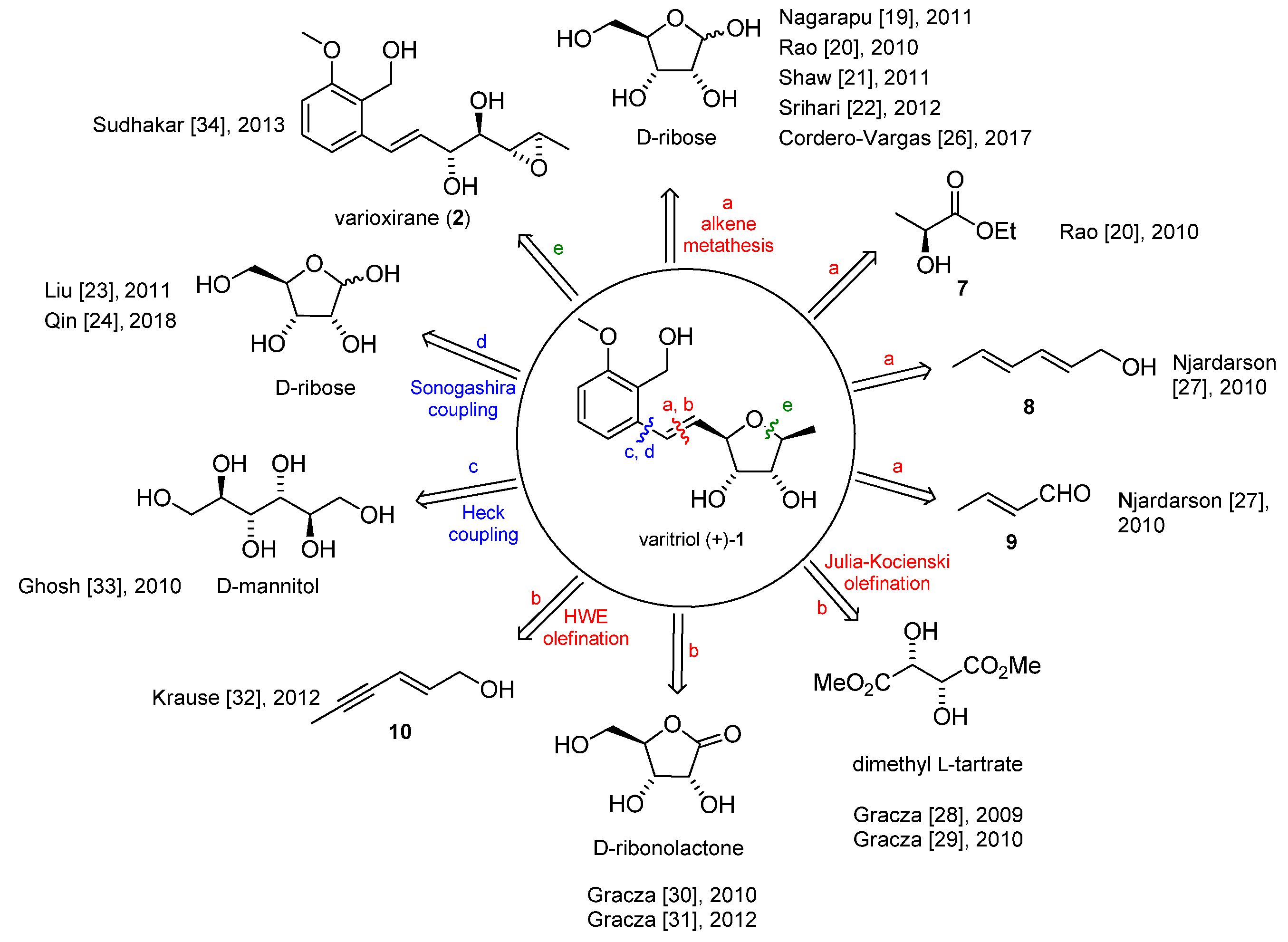 Marinedrugs 21 00019 sch003