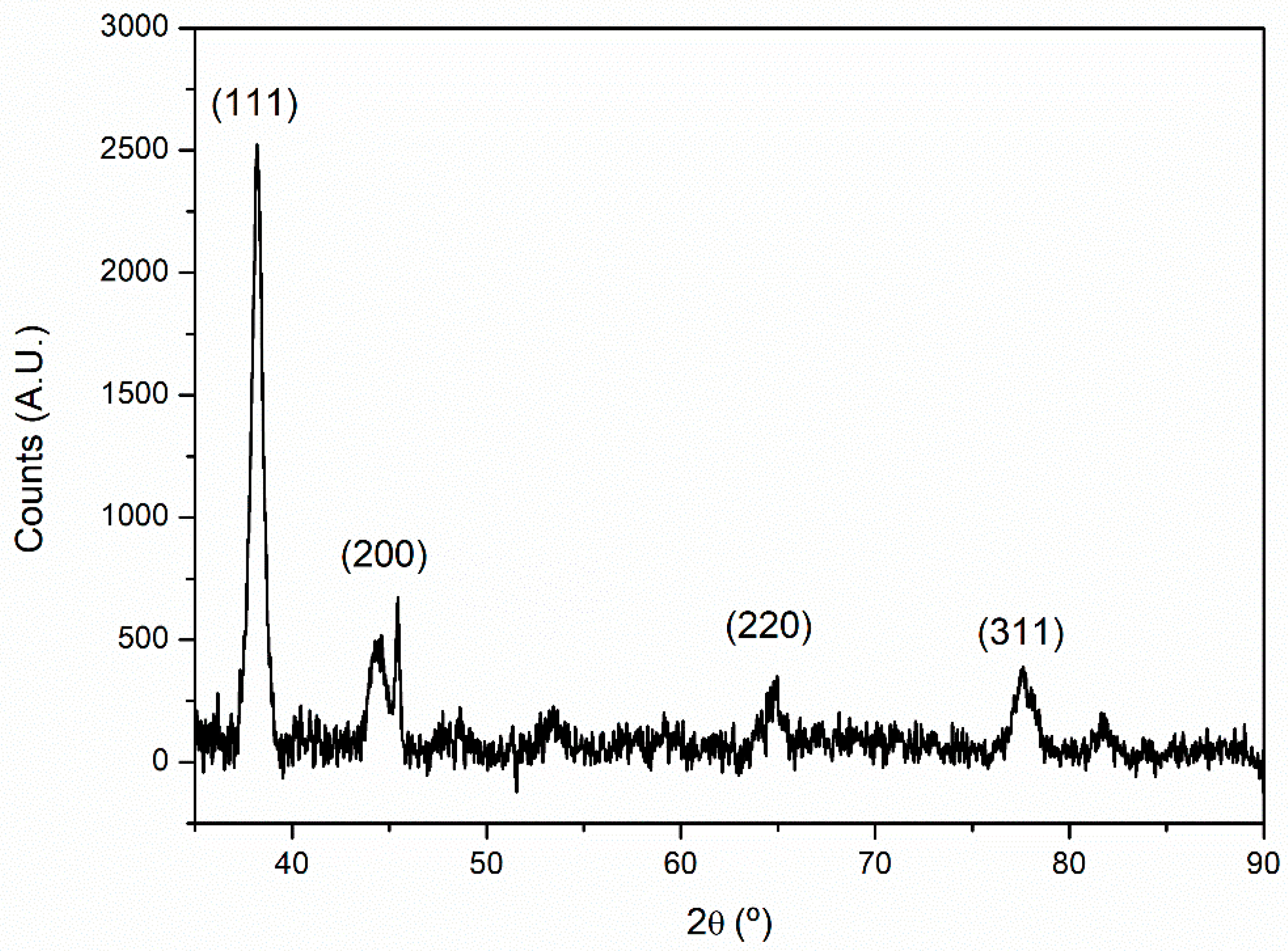 Marinedrugs 21 00020 g007