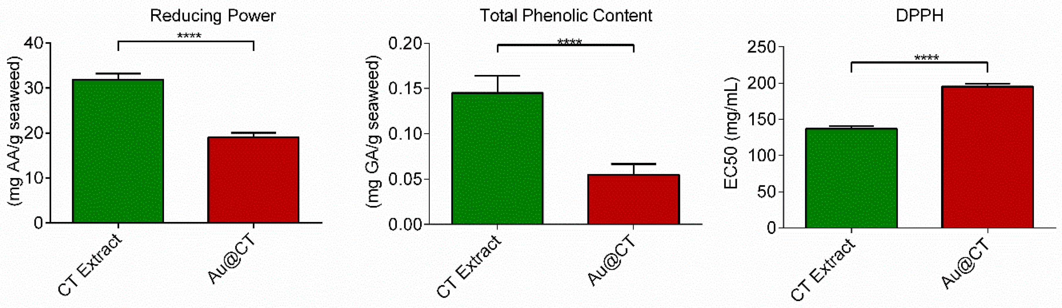 Marinedrugs 21 00020 g008