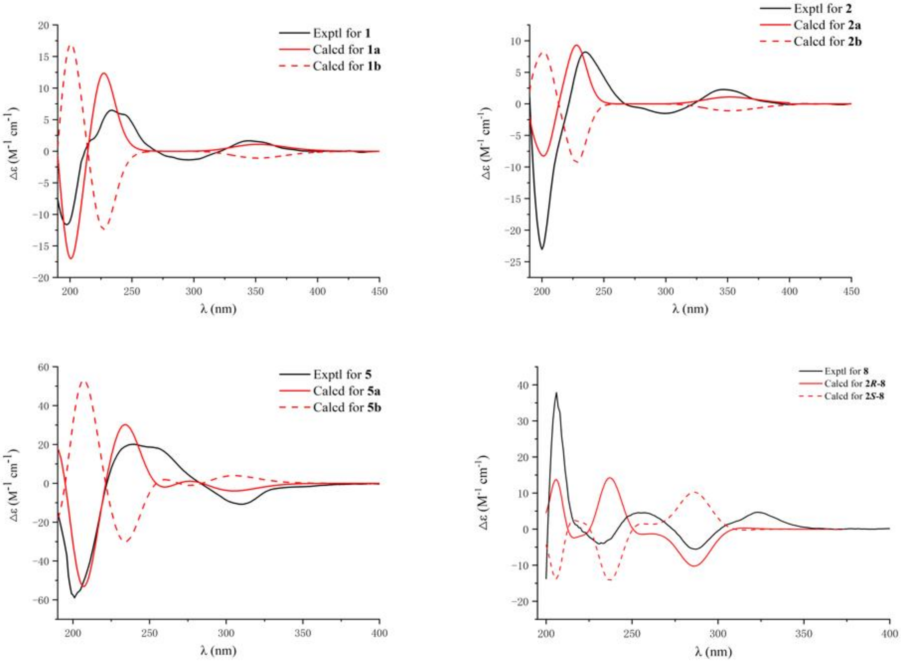 Marinedrugs 21 00022 g004 Marinedrugs 21 00022 g004