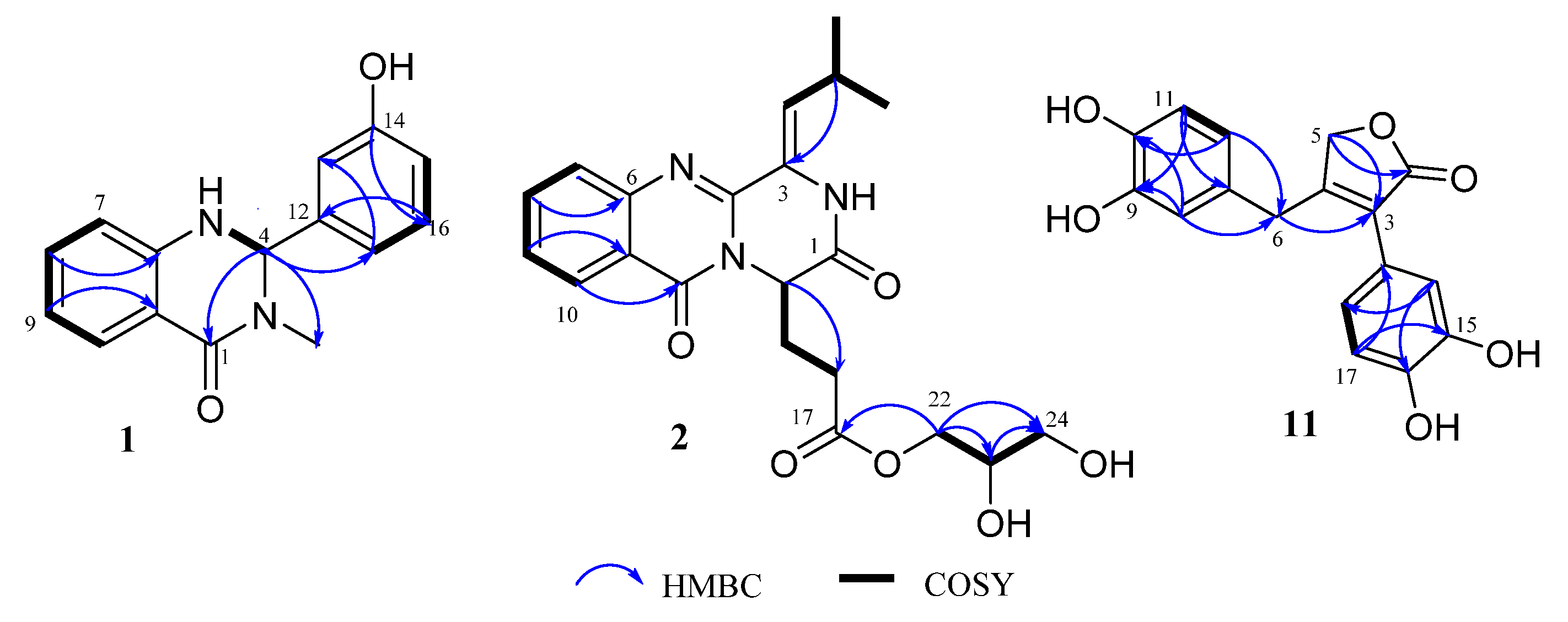 Marinedrugs 21 00027 g002 Marinedrugs 21 00027 g002