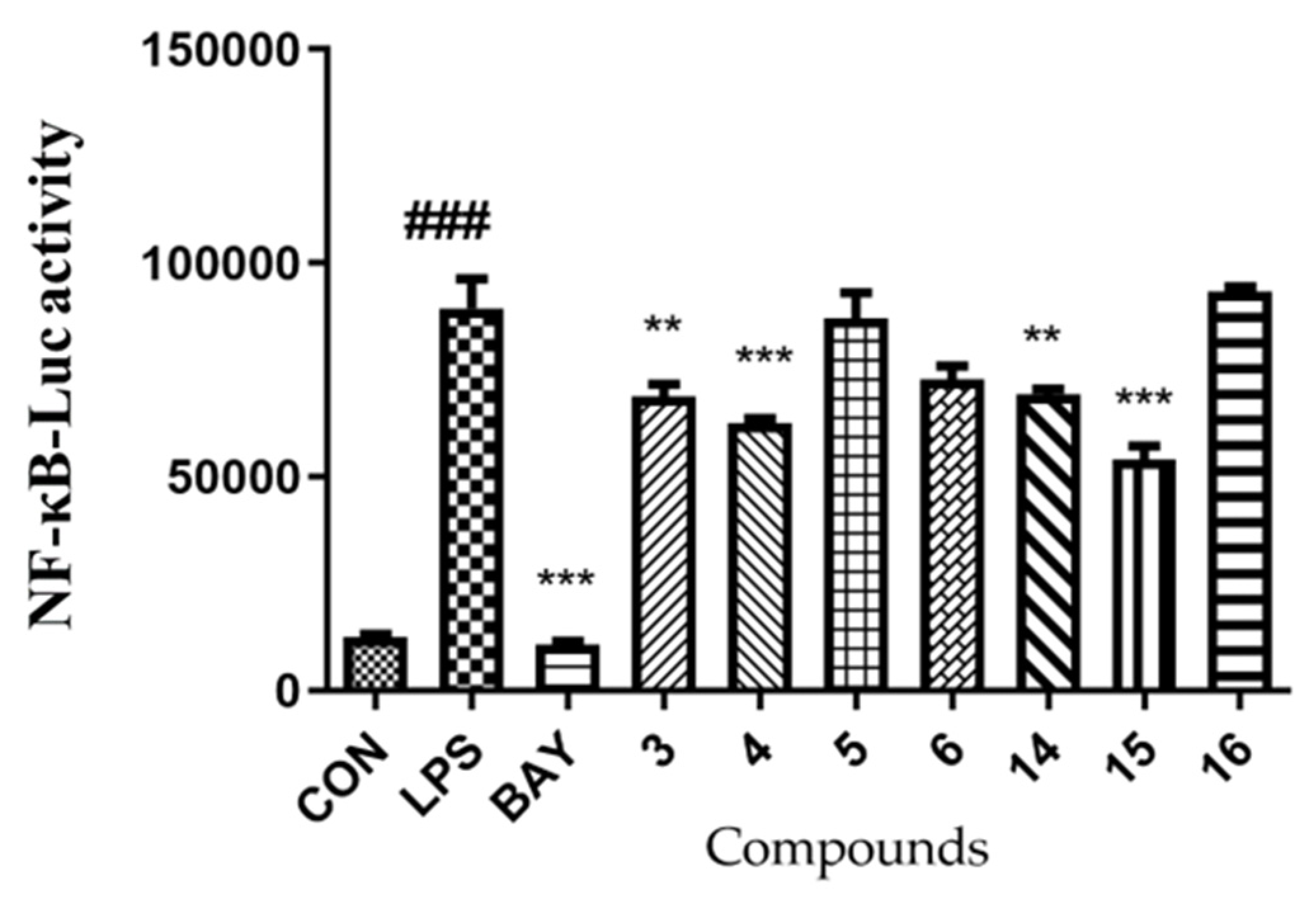 Marinedrugs 21 00027 g005 Marinedrugs 21 00027 g005