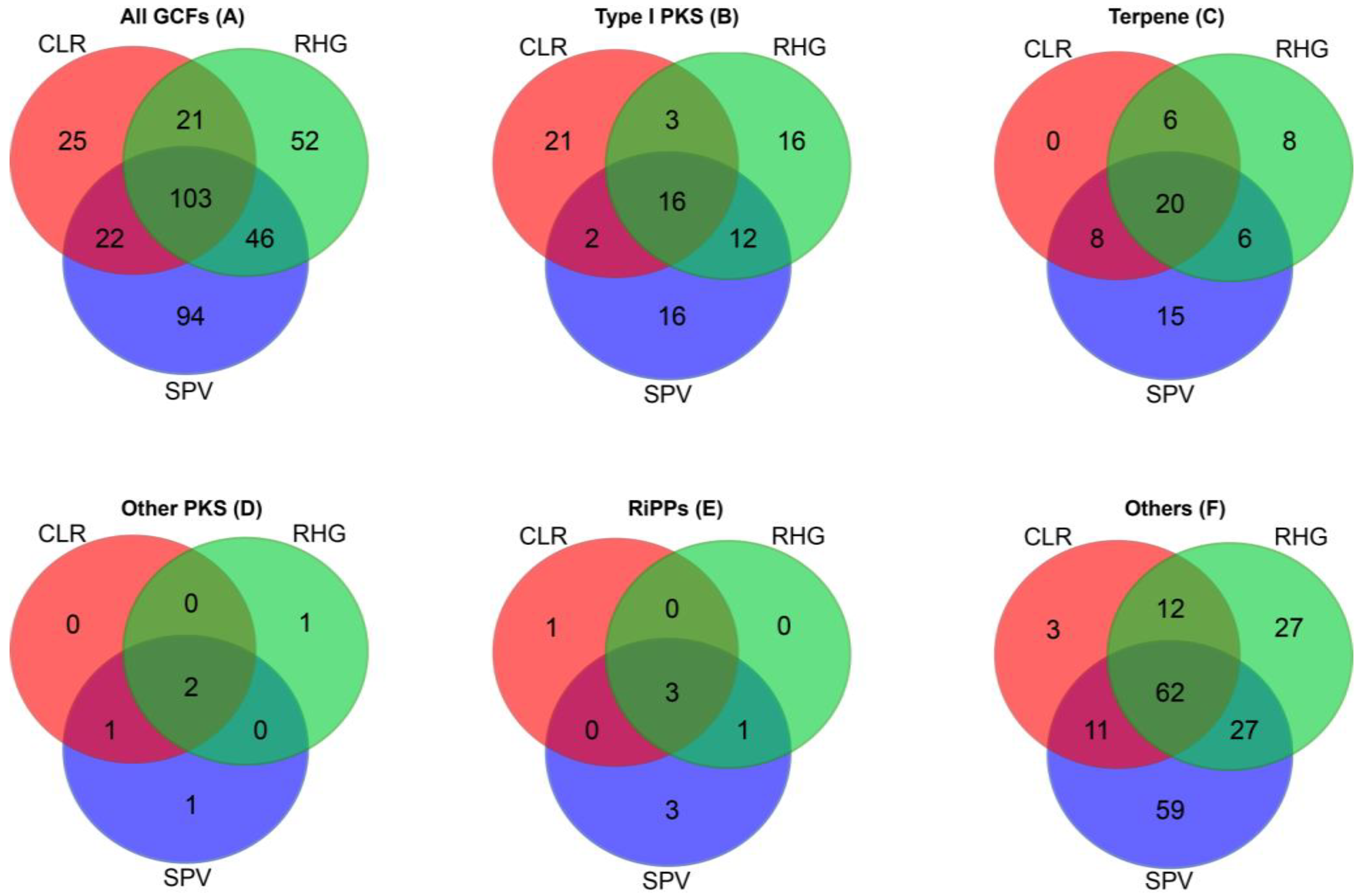 Marinedrugs 21 00029 g002 Marinedrugs 21 00029 g002