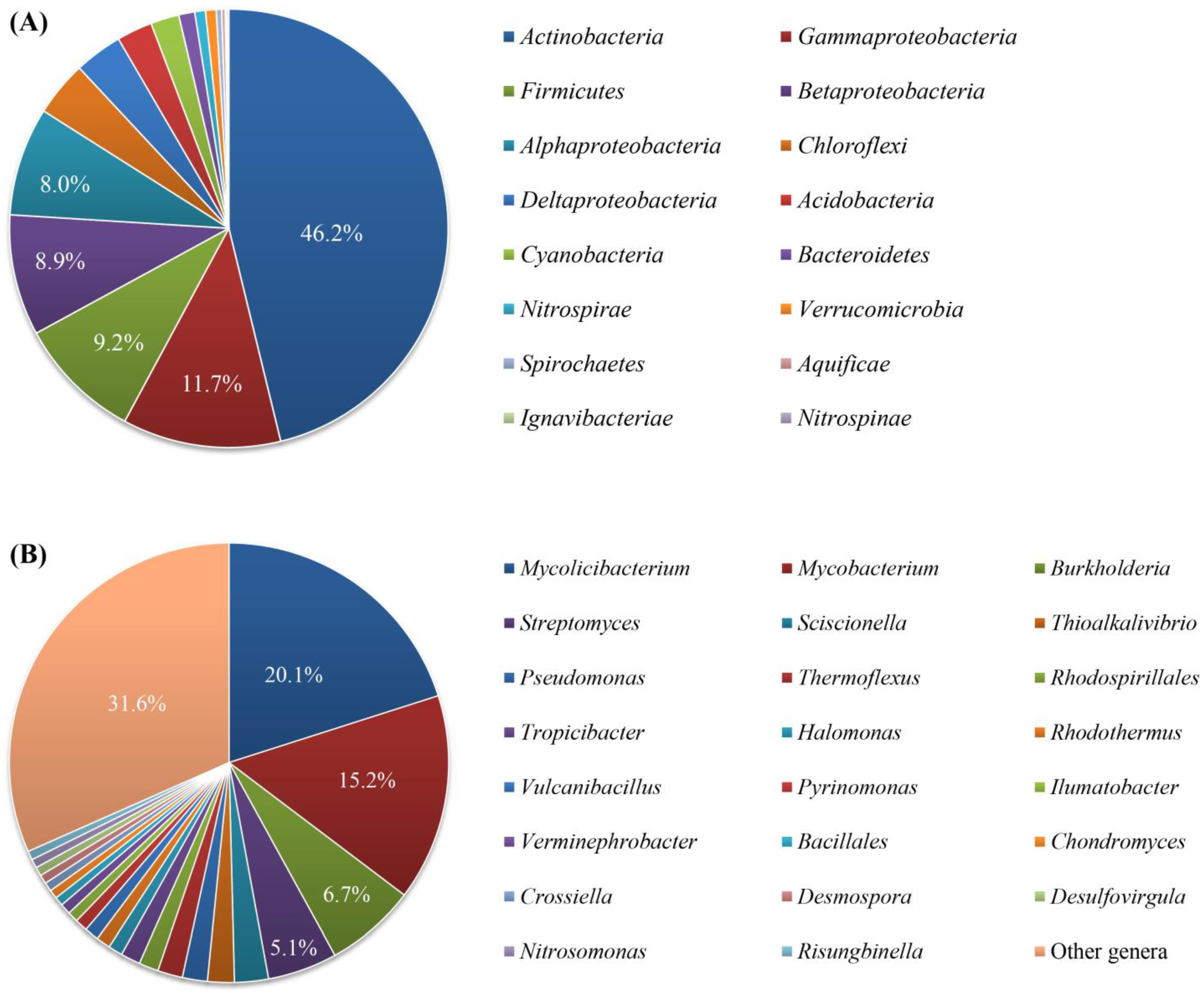 Marinedrugs 21 00029 g004 Marinedrugs 21 00029 g004