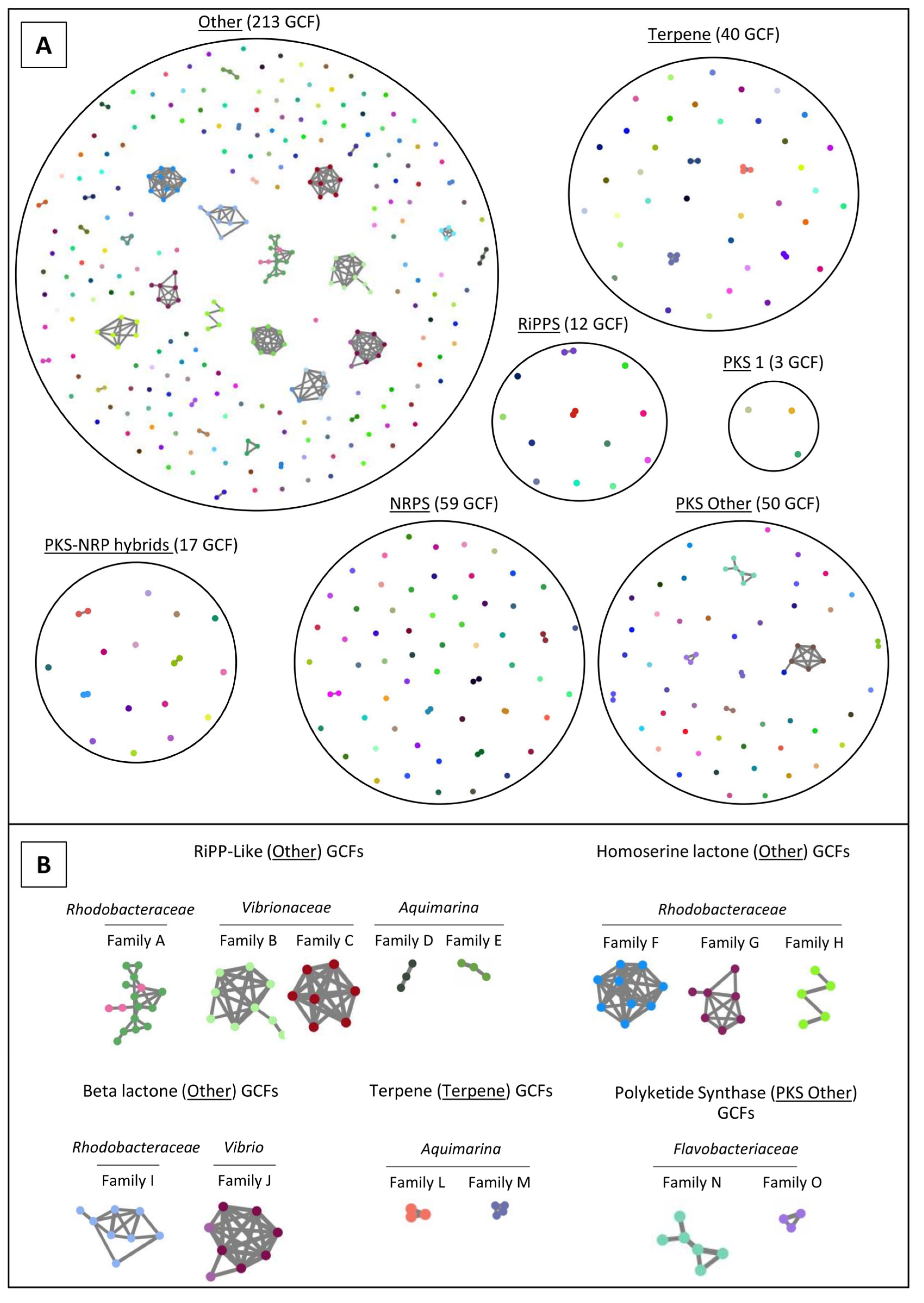 Marinedrugs 21 00034 g005