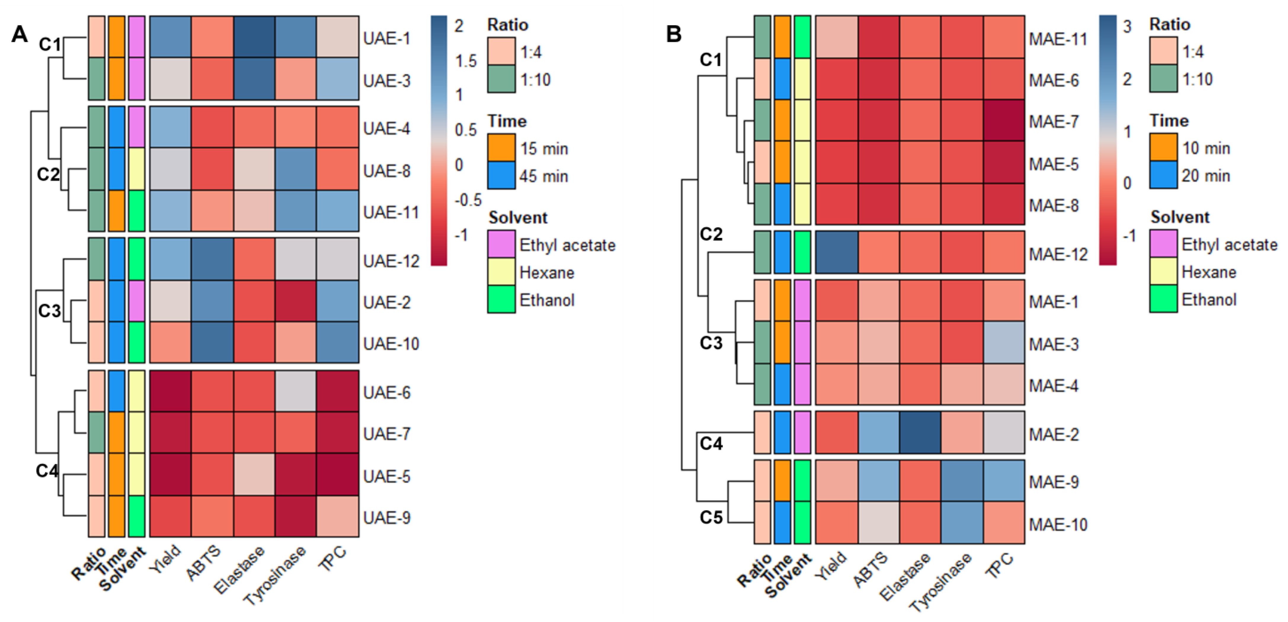 Marinedrugs 21 00035 g001
