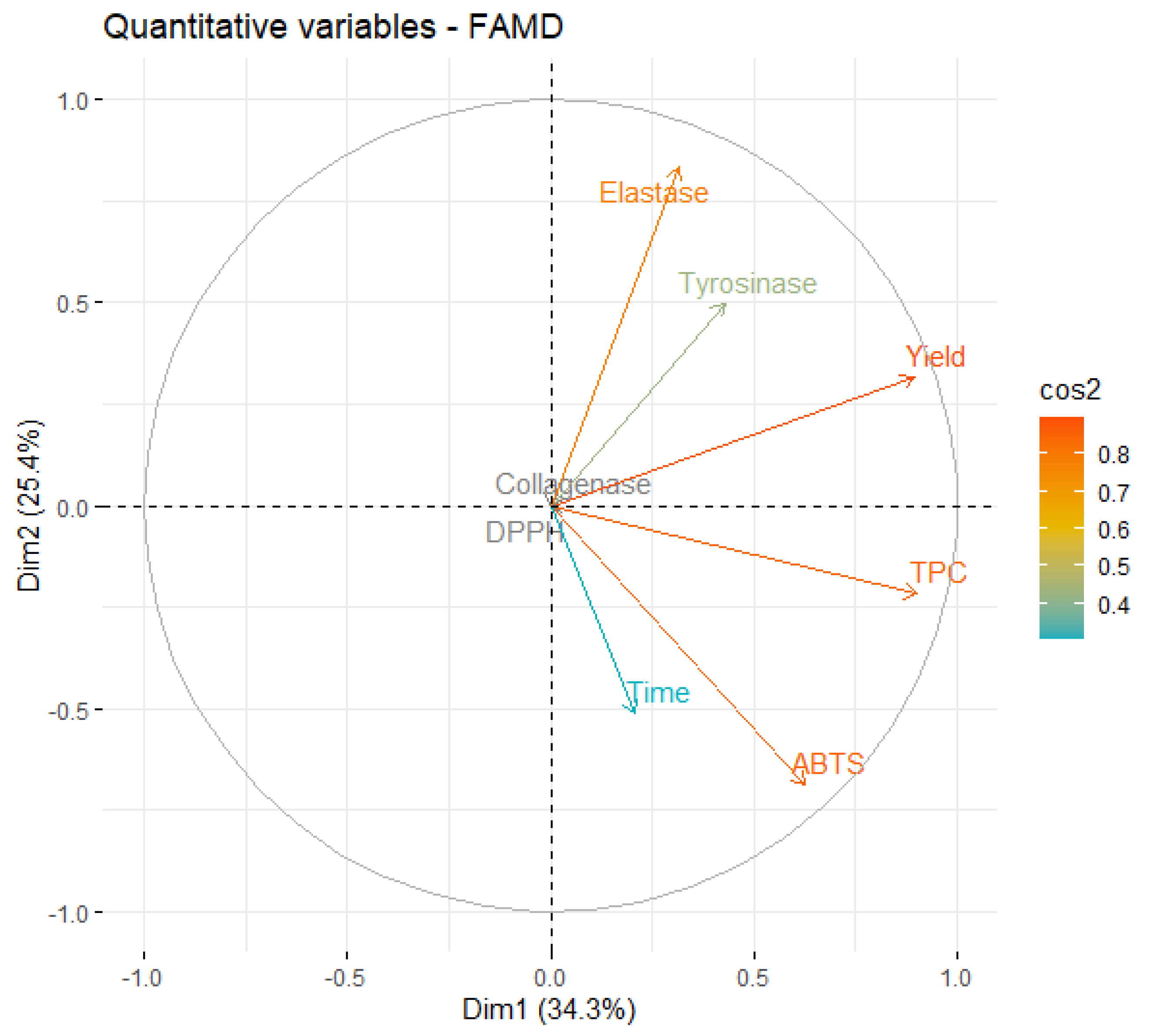 Marinedrugs 21 00035 g002
