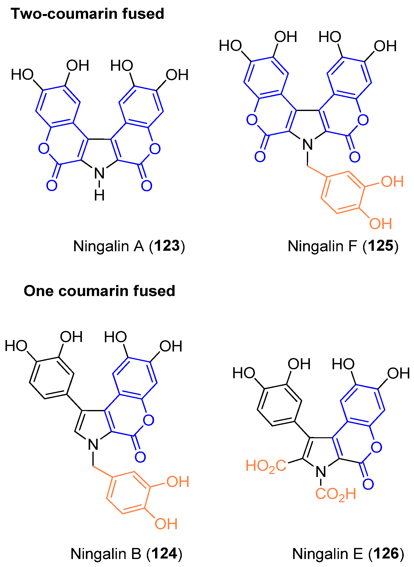 Marinedrugs 21 00037 g011 Marinedrugs 21 00037 g011