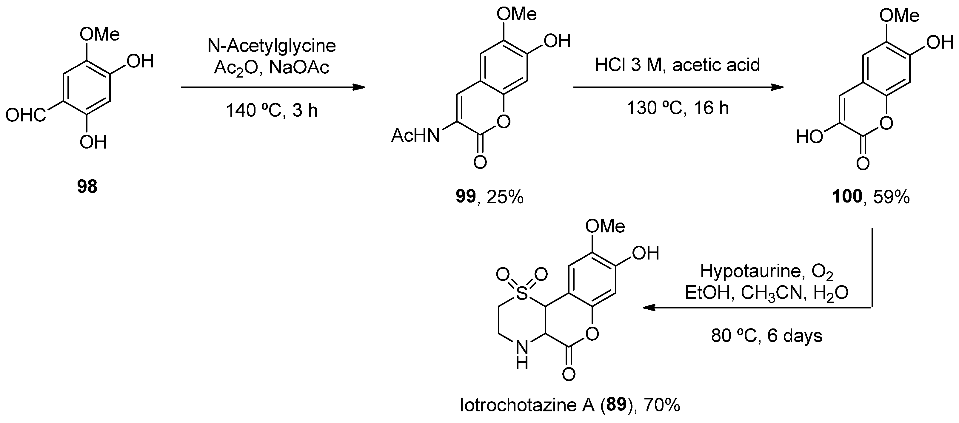 Marinedrugs 21 00037 sch015 Marinedrugs 21 00037 sch015