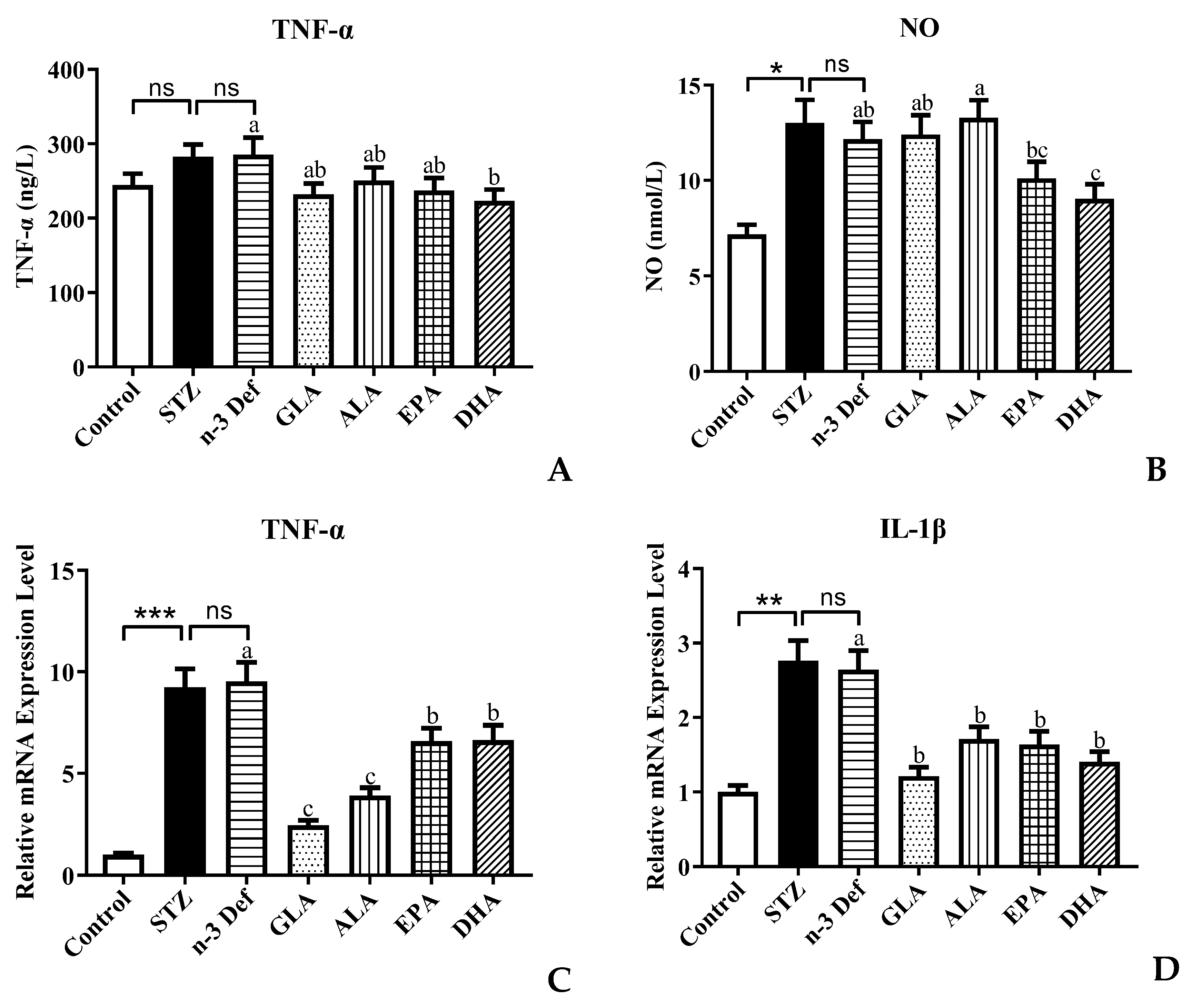Marinedrugs 21 00039 g004 Marinedrugs 21 00039 g004