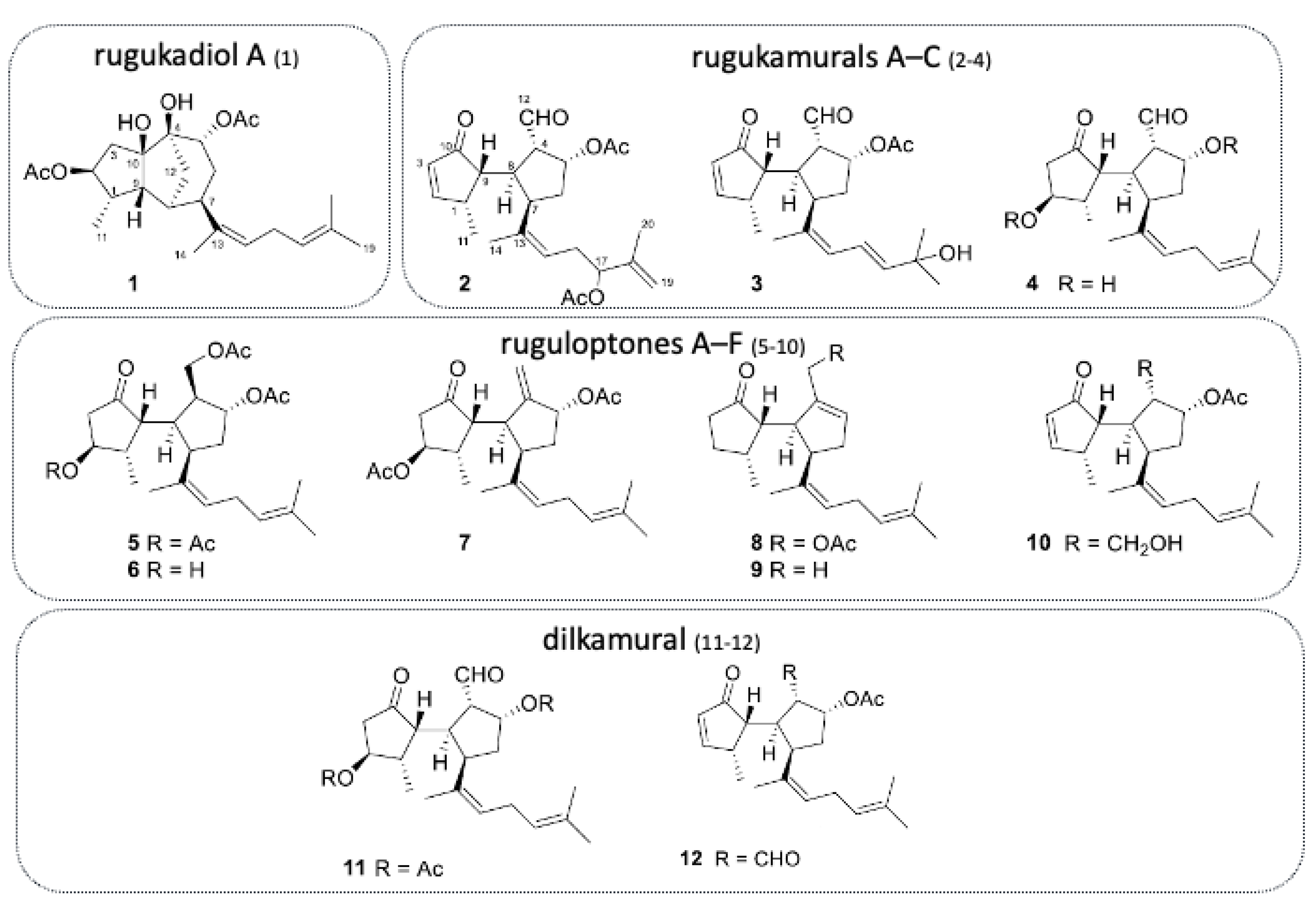 Marinedrugs 21 00040 g007