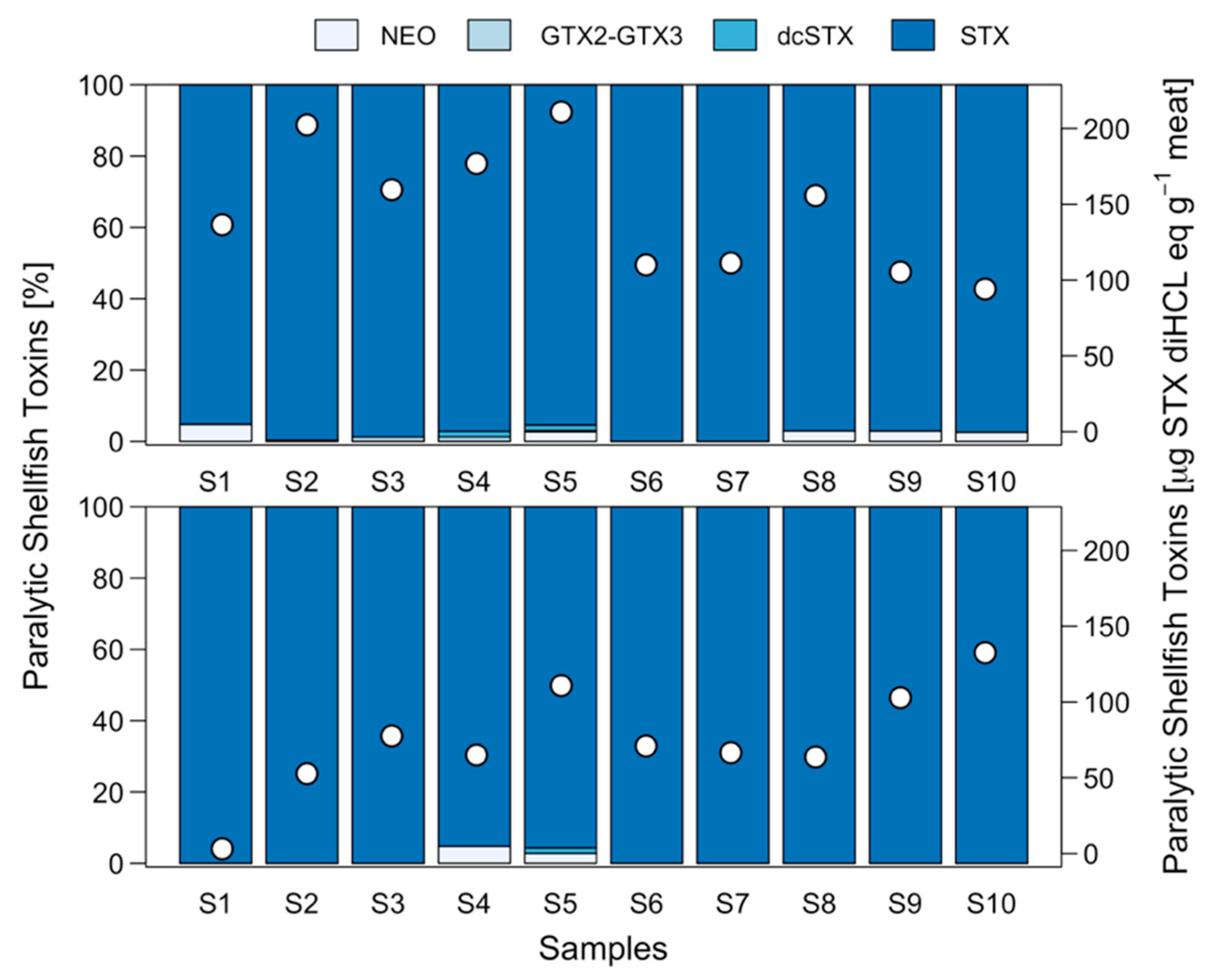 Marinedrugs 21 00044 g009