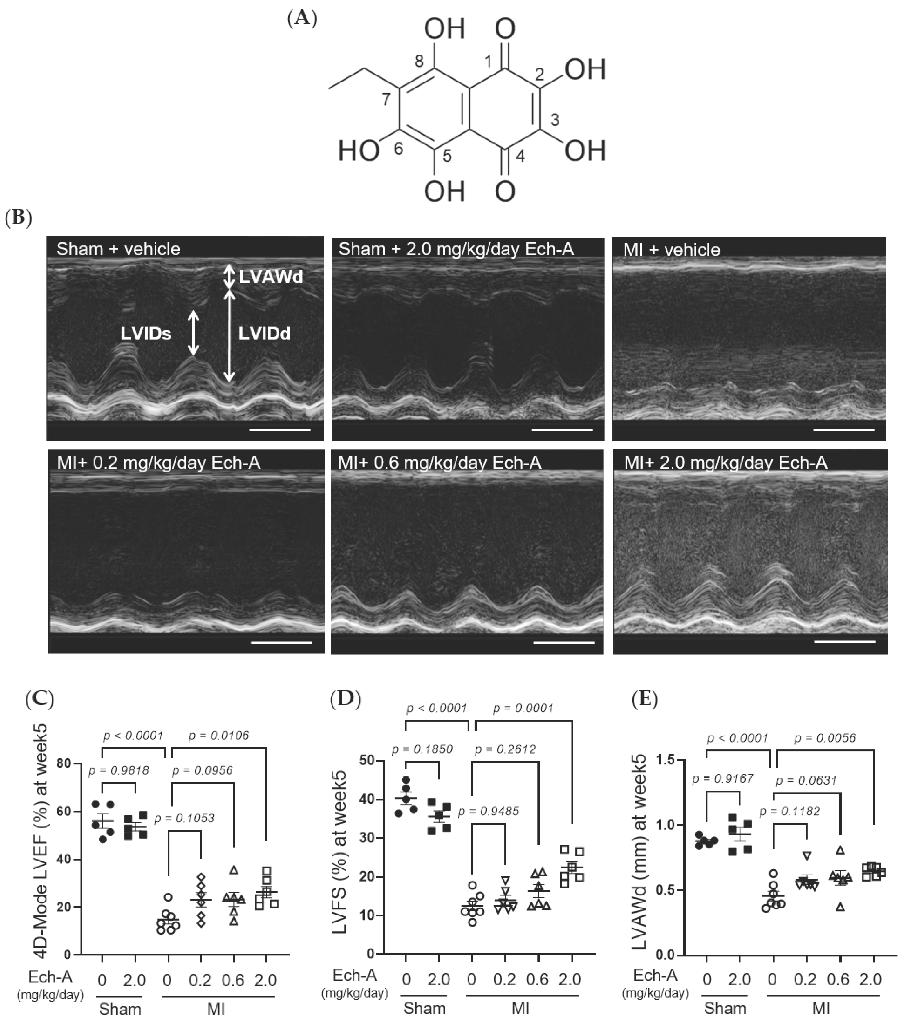 Marinedrugs 21 00052 g001a Marinedrugs 21 00052 g001a
