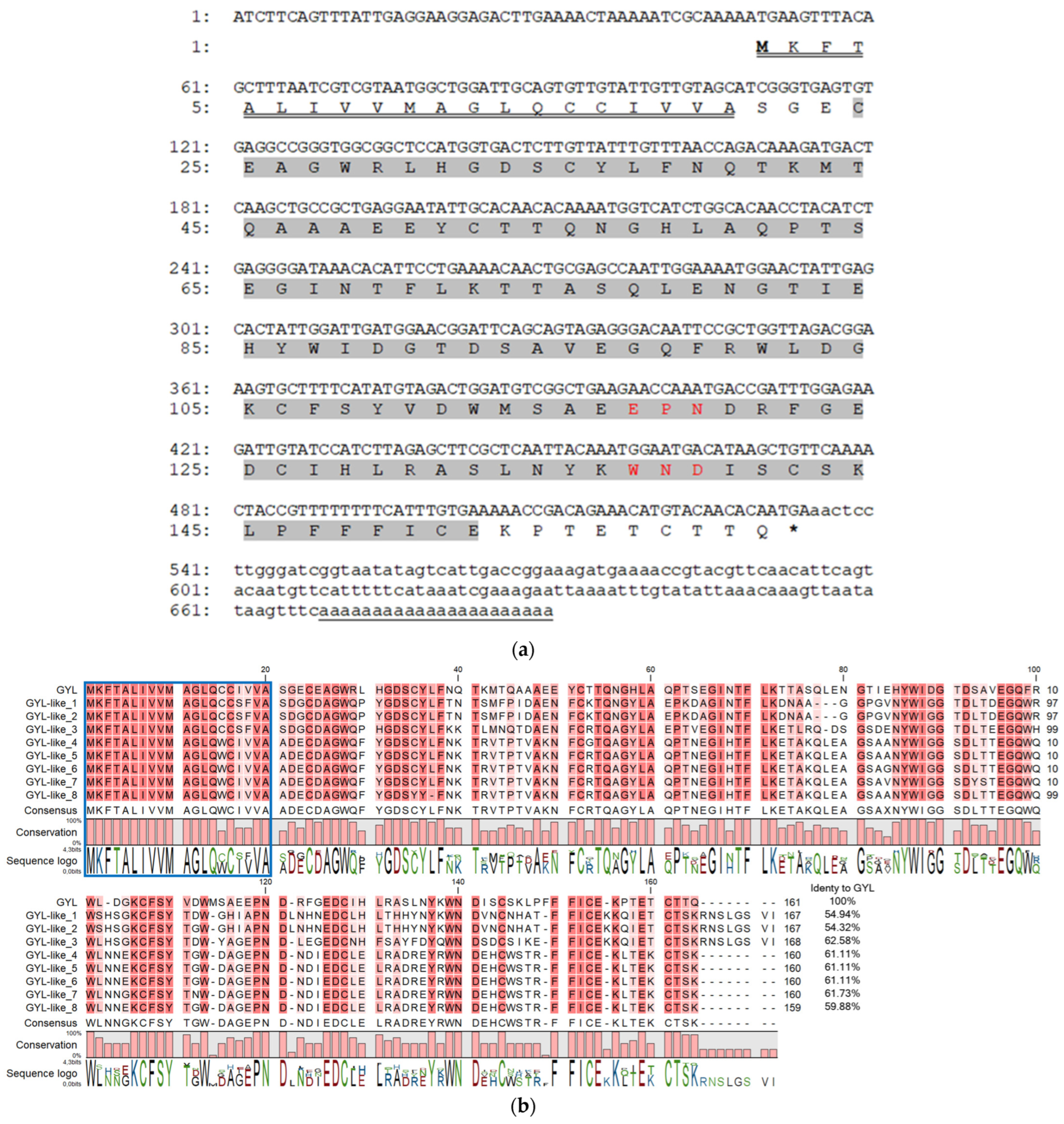 Marinedrugs 21 00055 g001 Marinedrugs 21 00055 g001