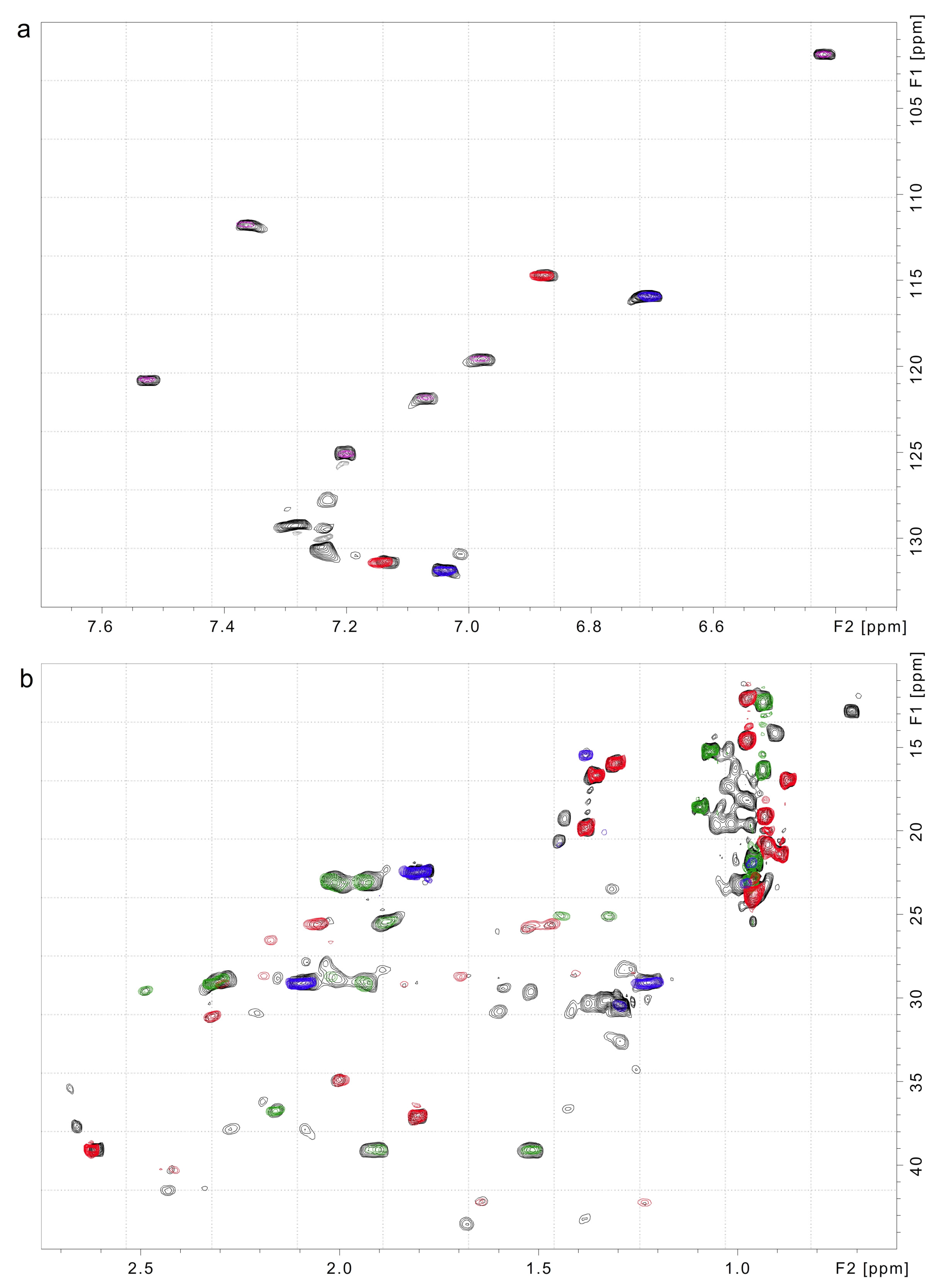 Marinedrugs 21 00056 g003 Marinedrugs 21 00056 g003