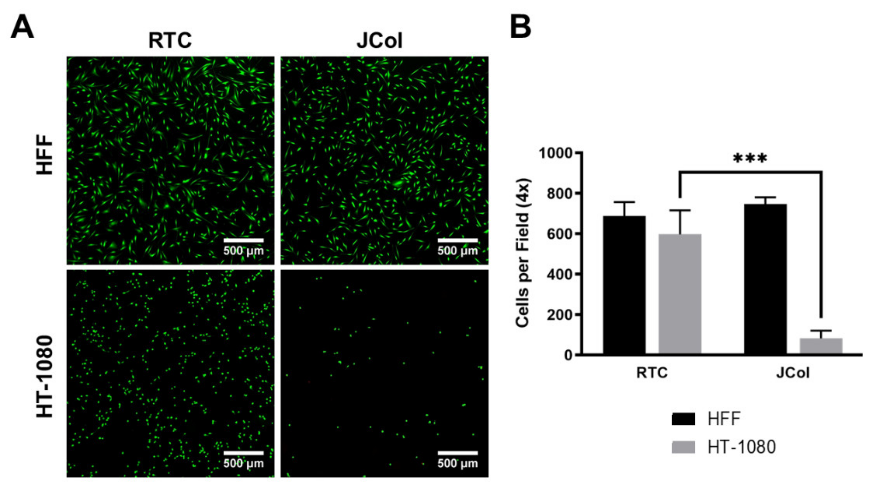 Marinedrugs 21 00059 g008
