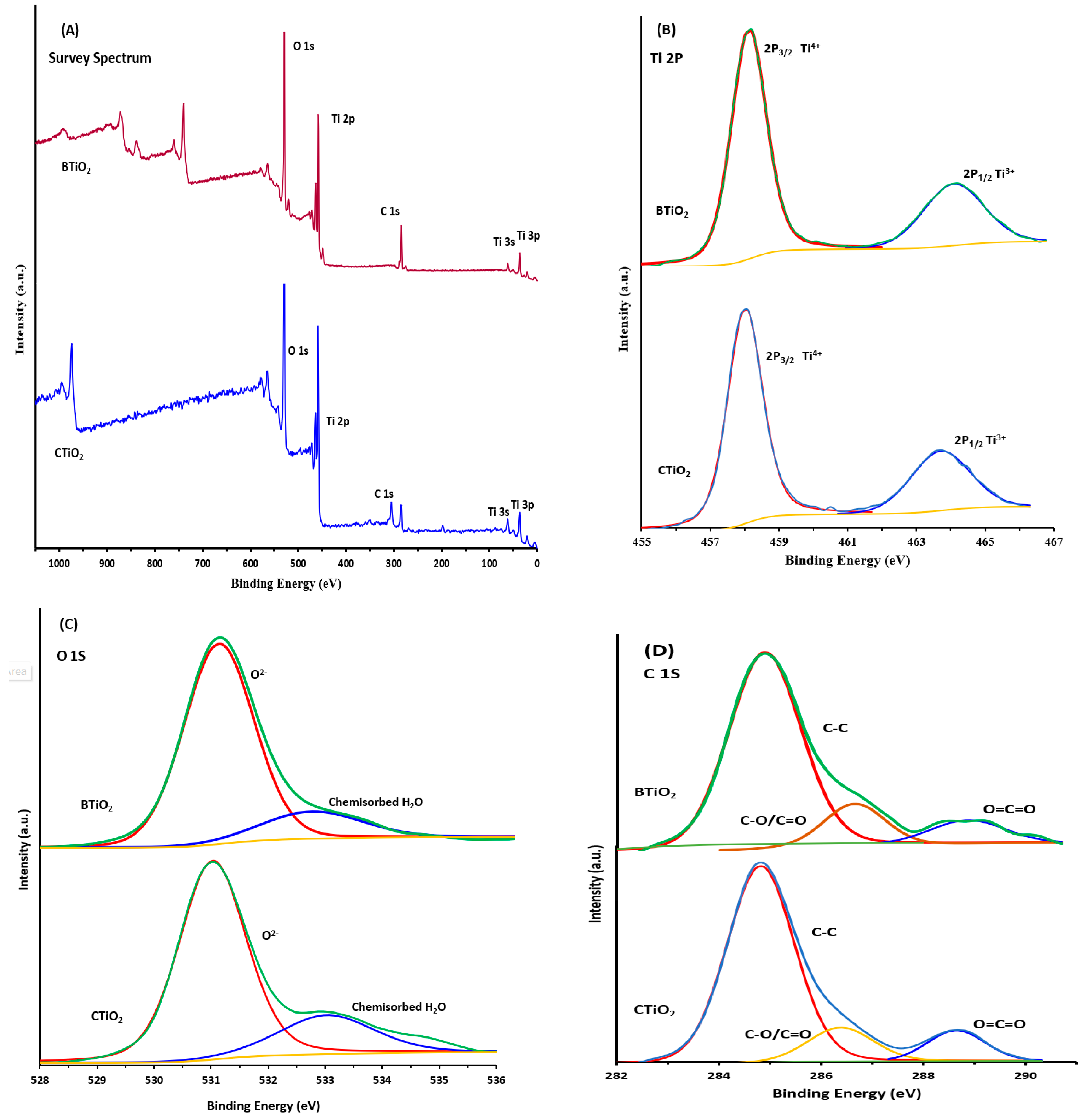 Marinedrugs 21 00062 g004