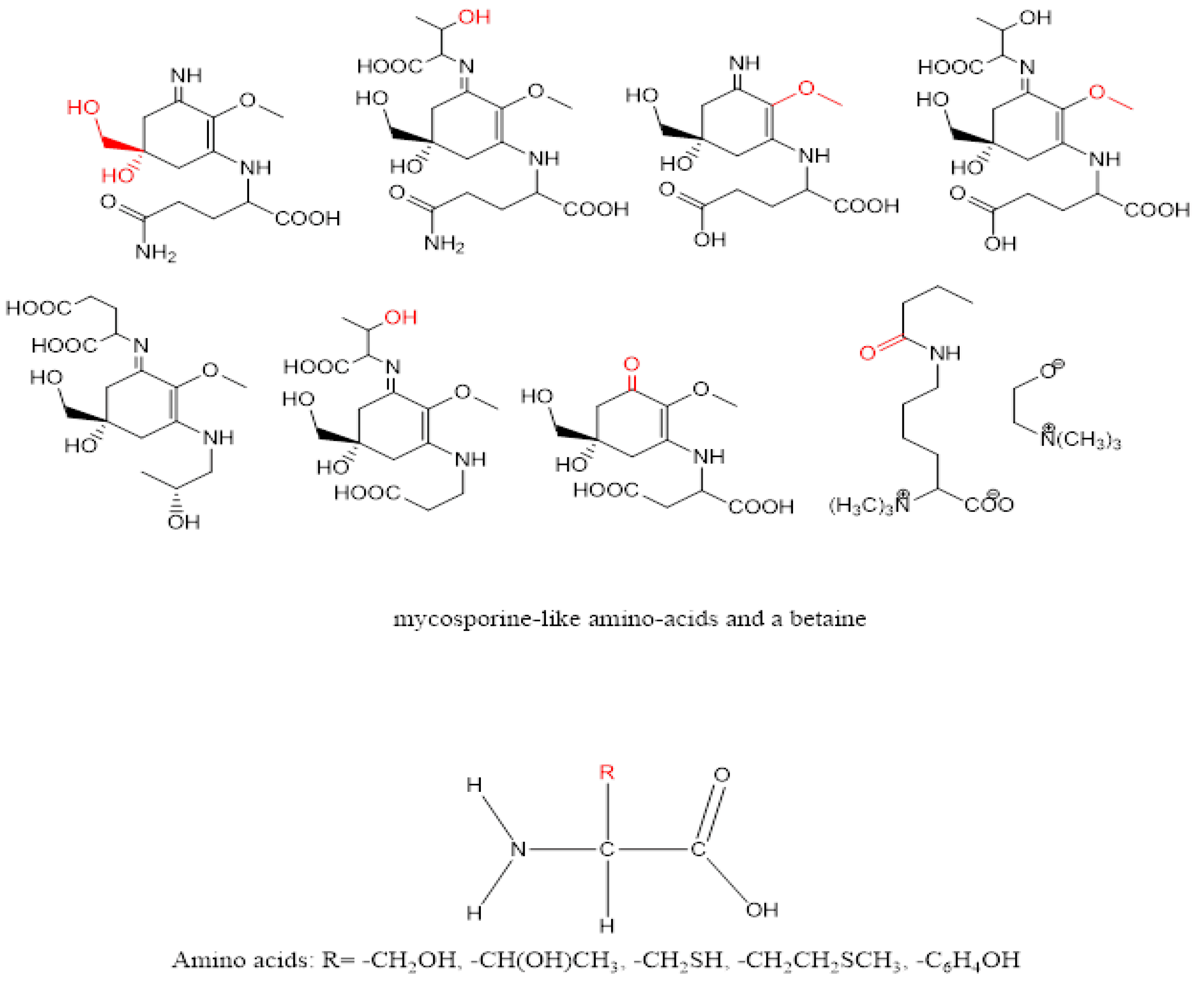 Marinedrugs 21 00062 g007