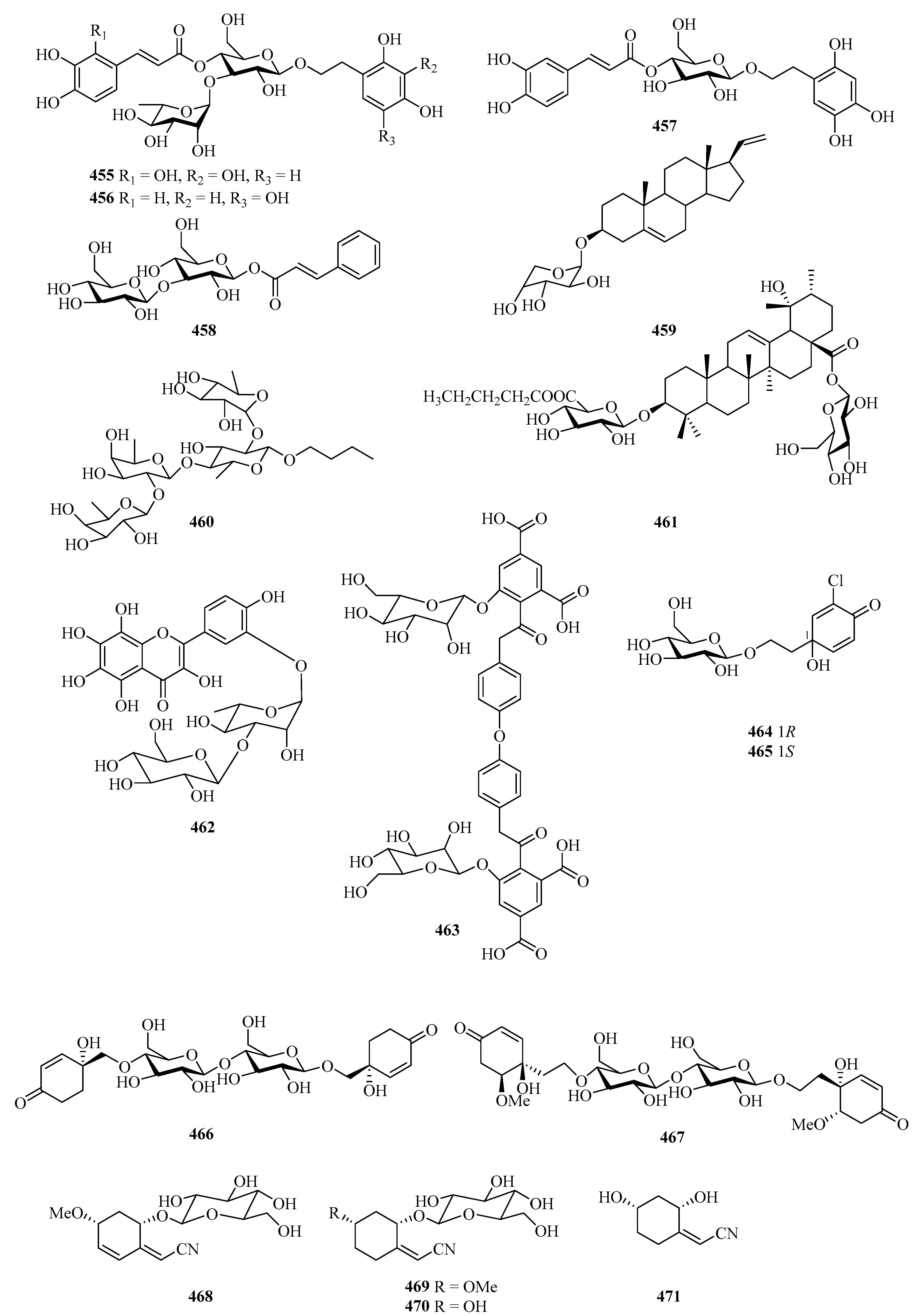 Marinedrugs 21 00063 g030a Marinedrugs 21 00063 g030a