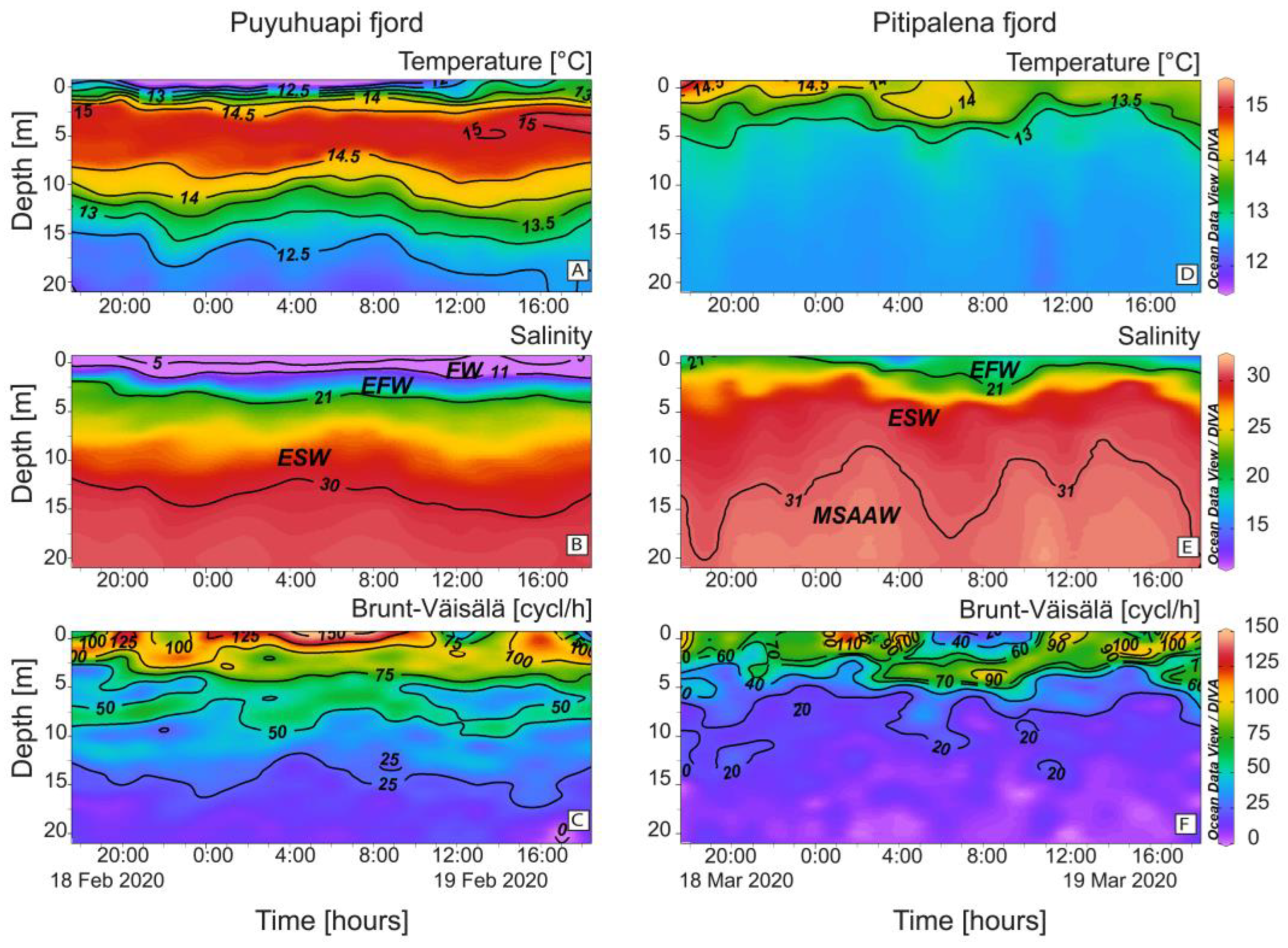 Marinedrugs 21 00064 g002 Marinedrugs 21 00064 g002