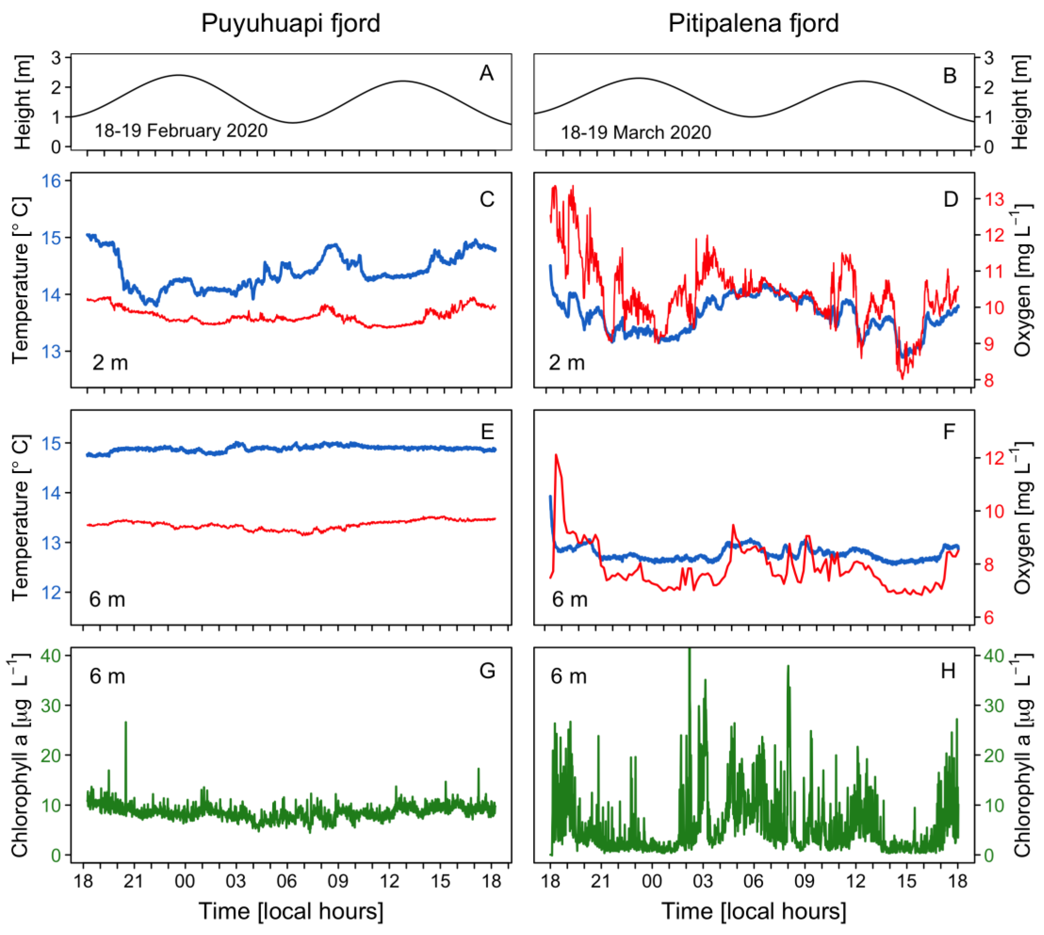 Marinedrugs 21 00064 g003 Marinedrugs 21 00064 g003