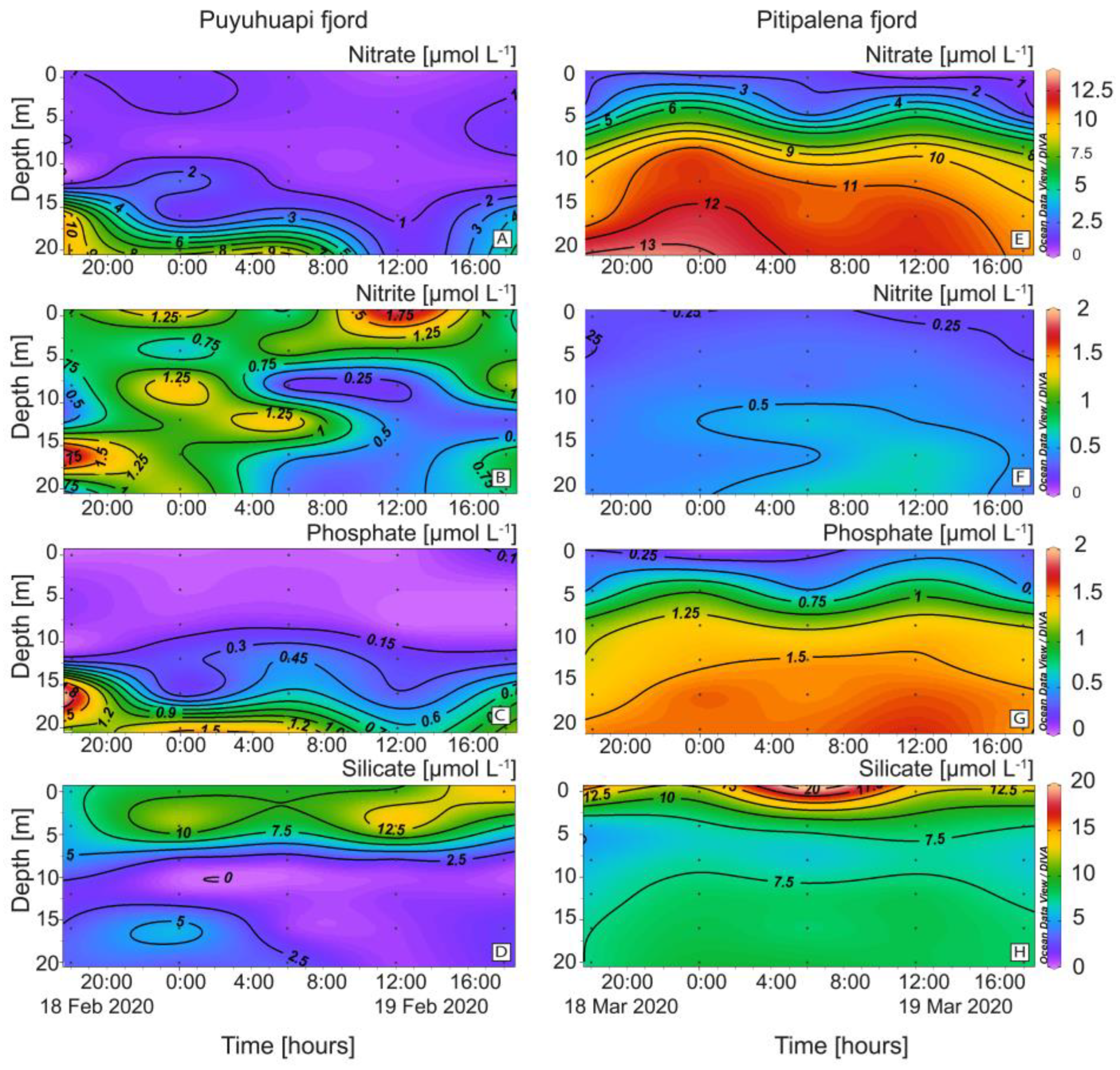 Marinedrugs 21 00064 g004 Marinedrugs 21 00064 g004