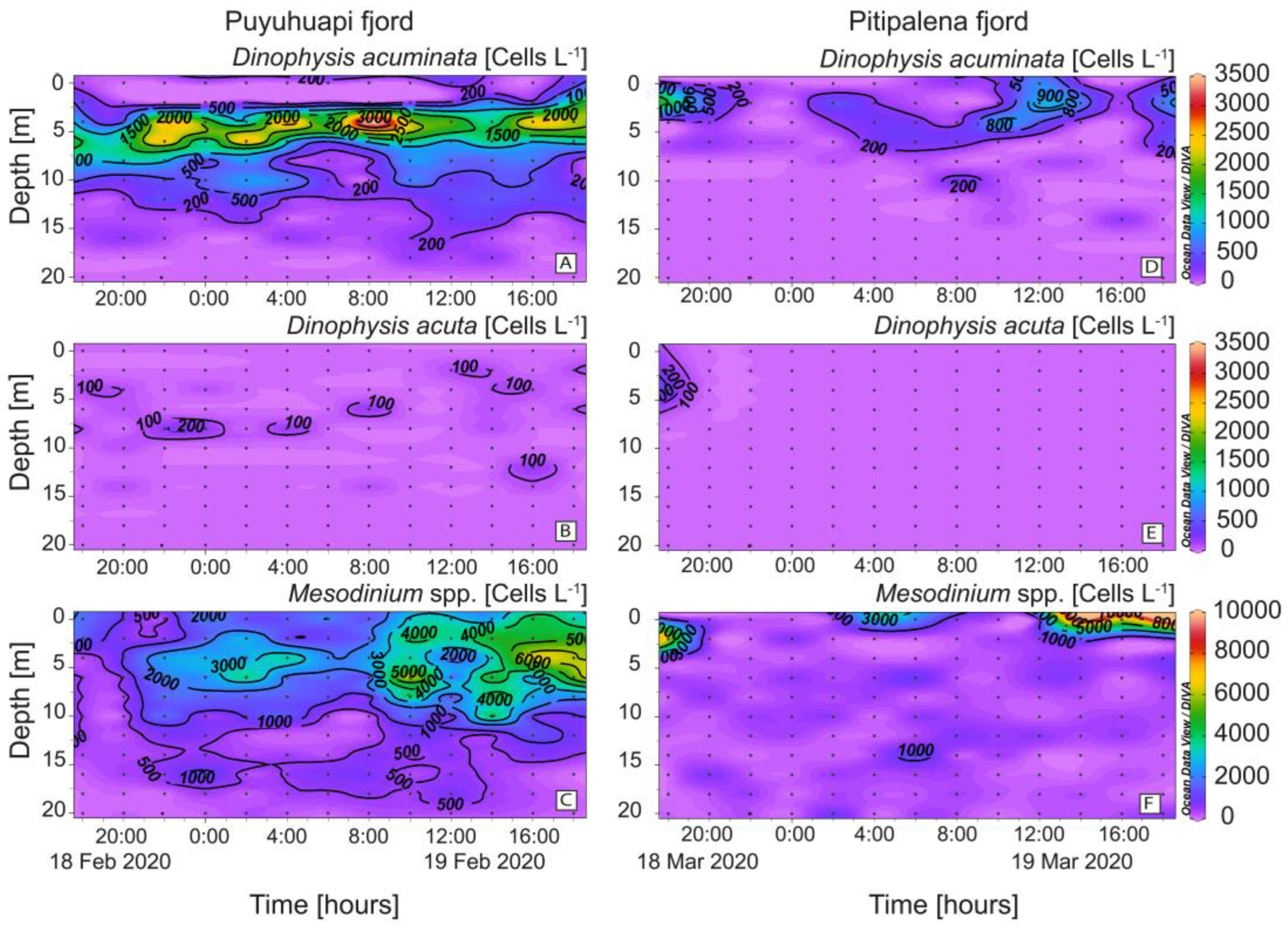 Marinedrugs 21 00064 g005 Marinedrugs 21 00064 g005
