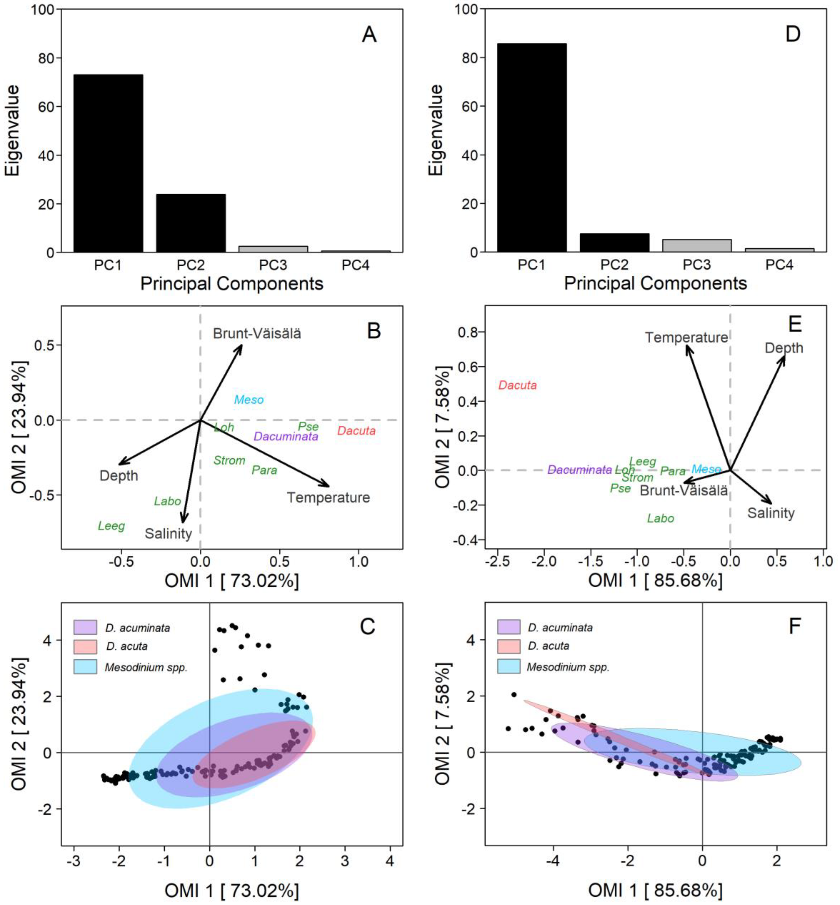 Marinedrugs 21 00064 g009 Marinedrugs 21 00064 g009