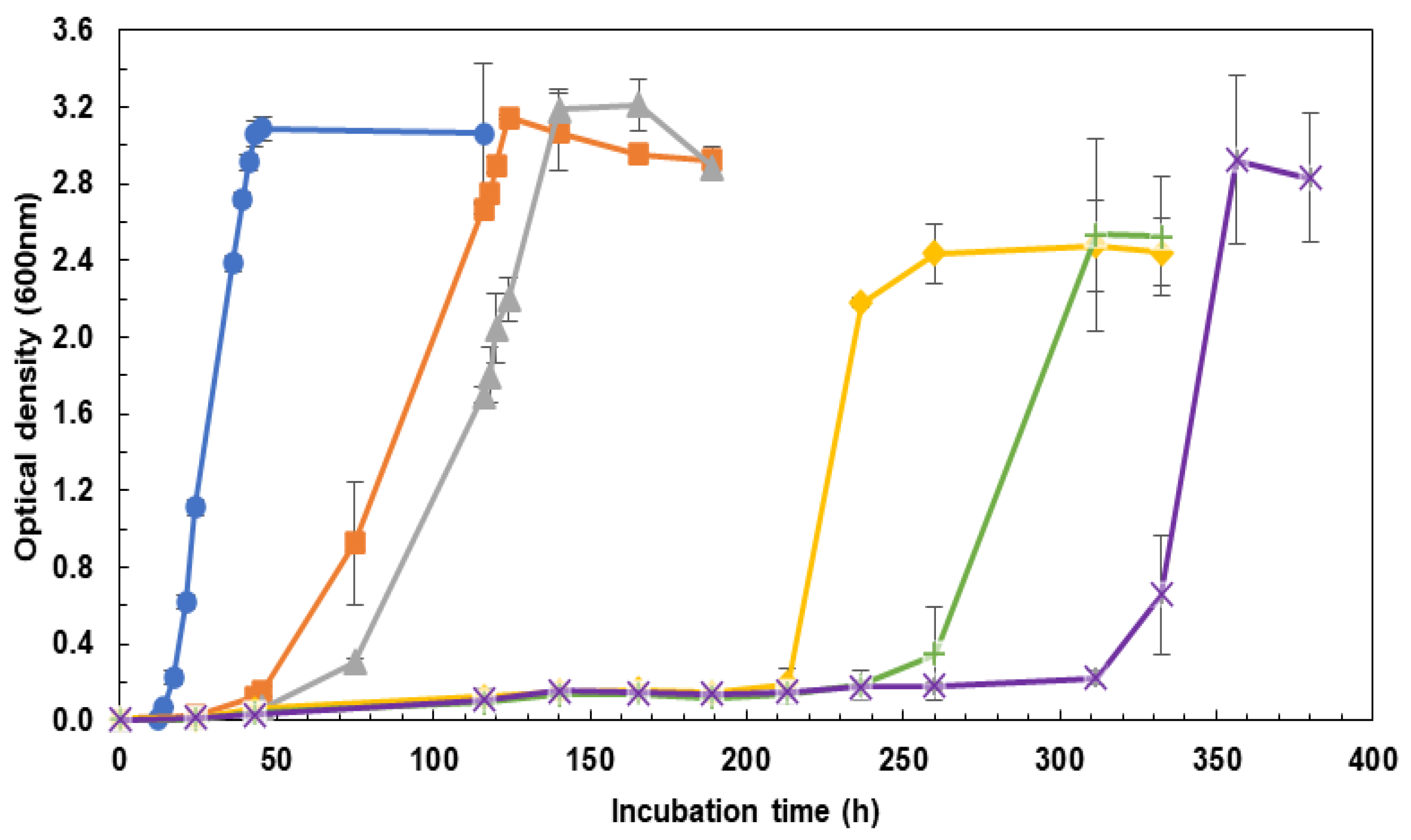 Marinedrugs 21 00072 g001