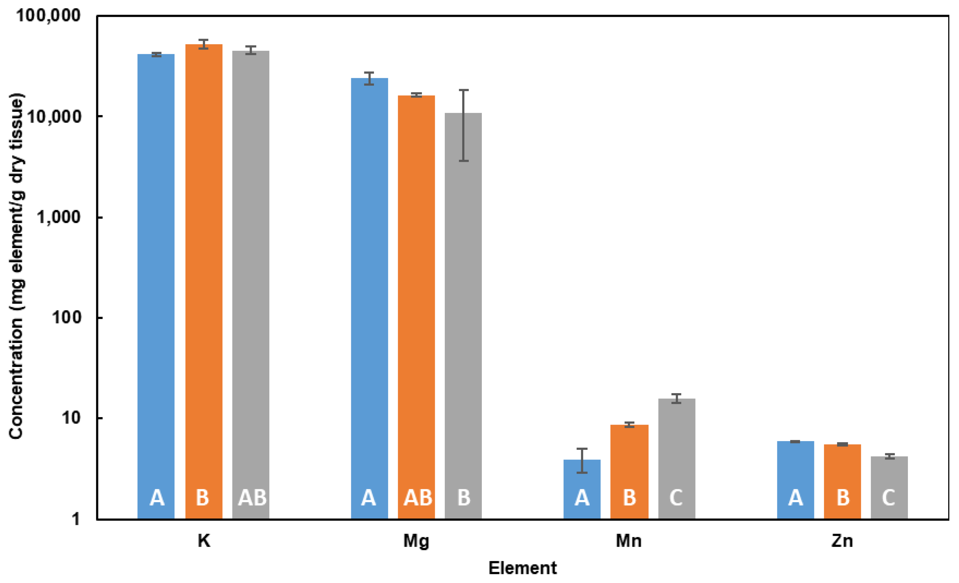 Marinedrugs 21 00072 g003