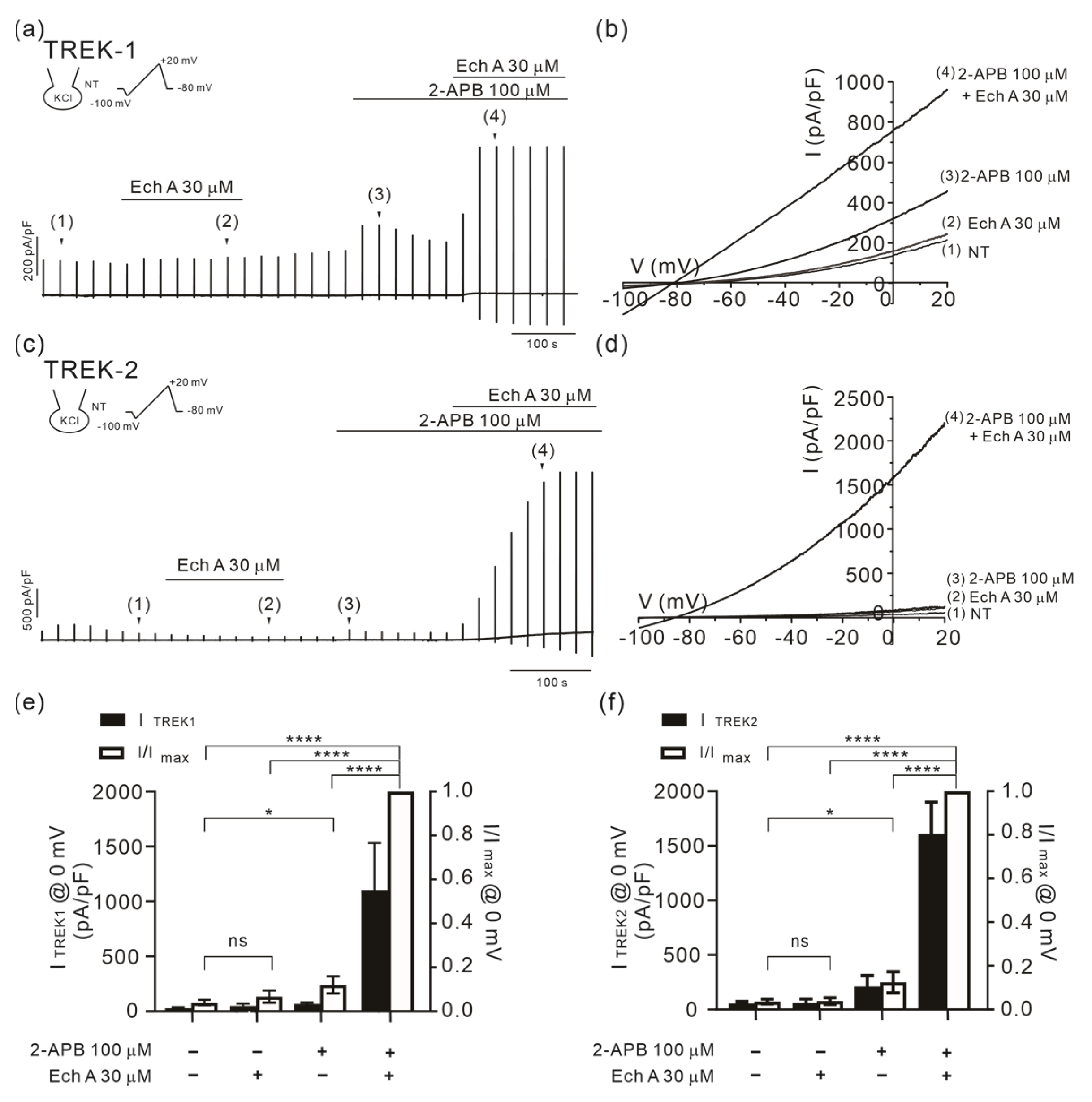 Marinedrugs 21 00078 g004 Marinedrugs 21 00078 g004