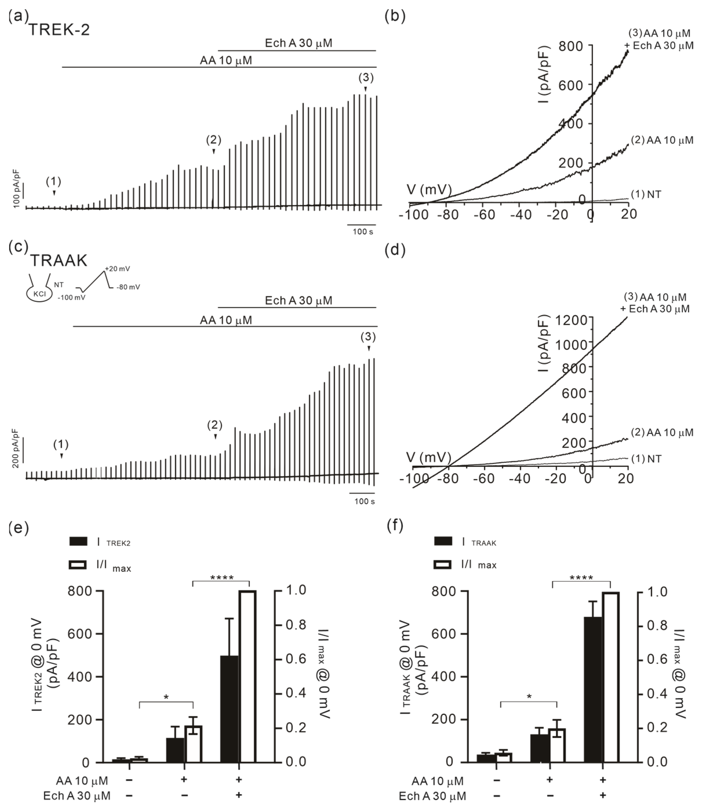 Marinedrugs 21 00078 g005 Marinedrugs 21 00078 g005