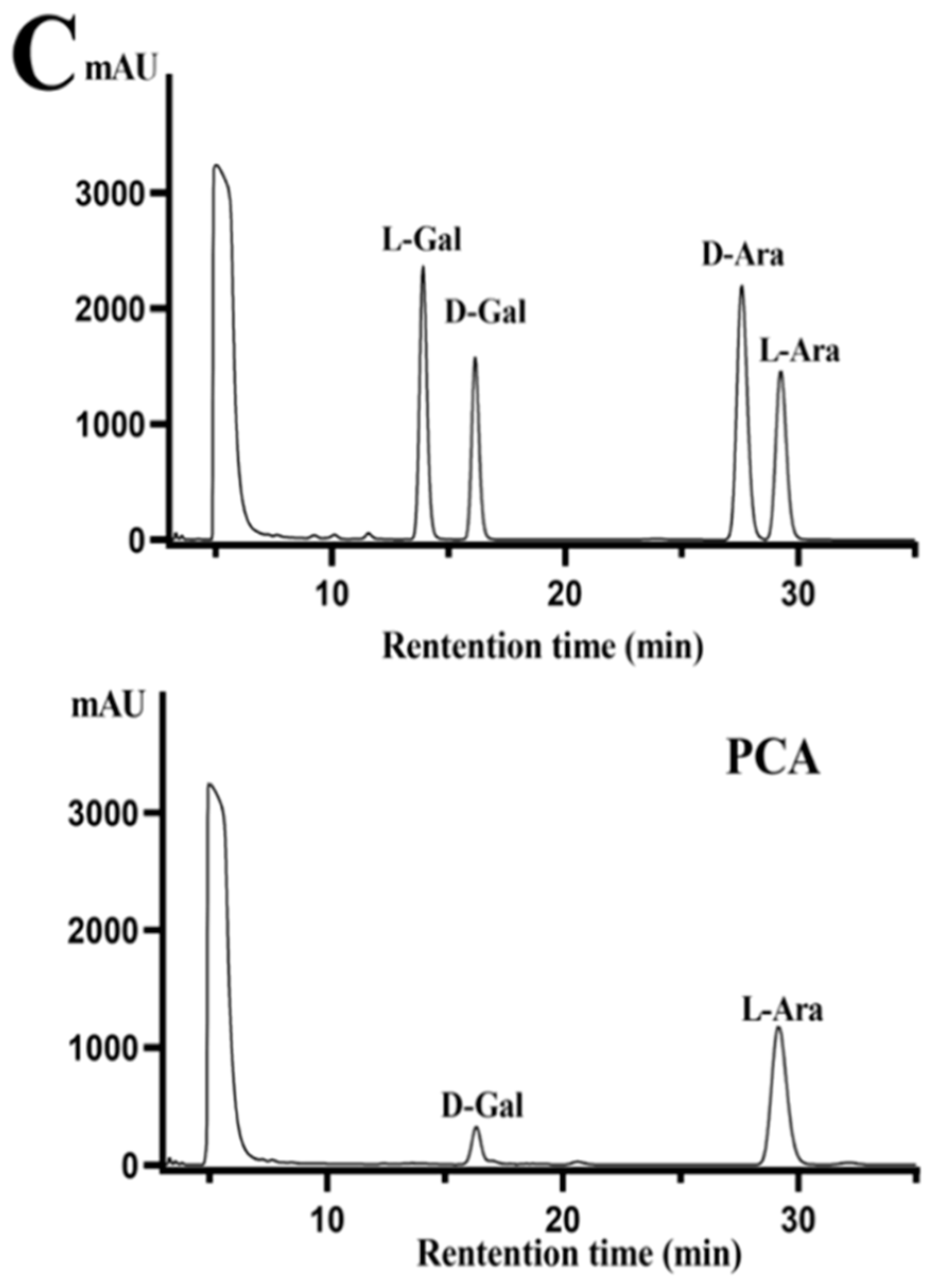 Marinedrugs 21 00088 g001b Marinedrugs 21 00088 g001b