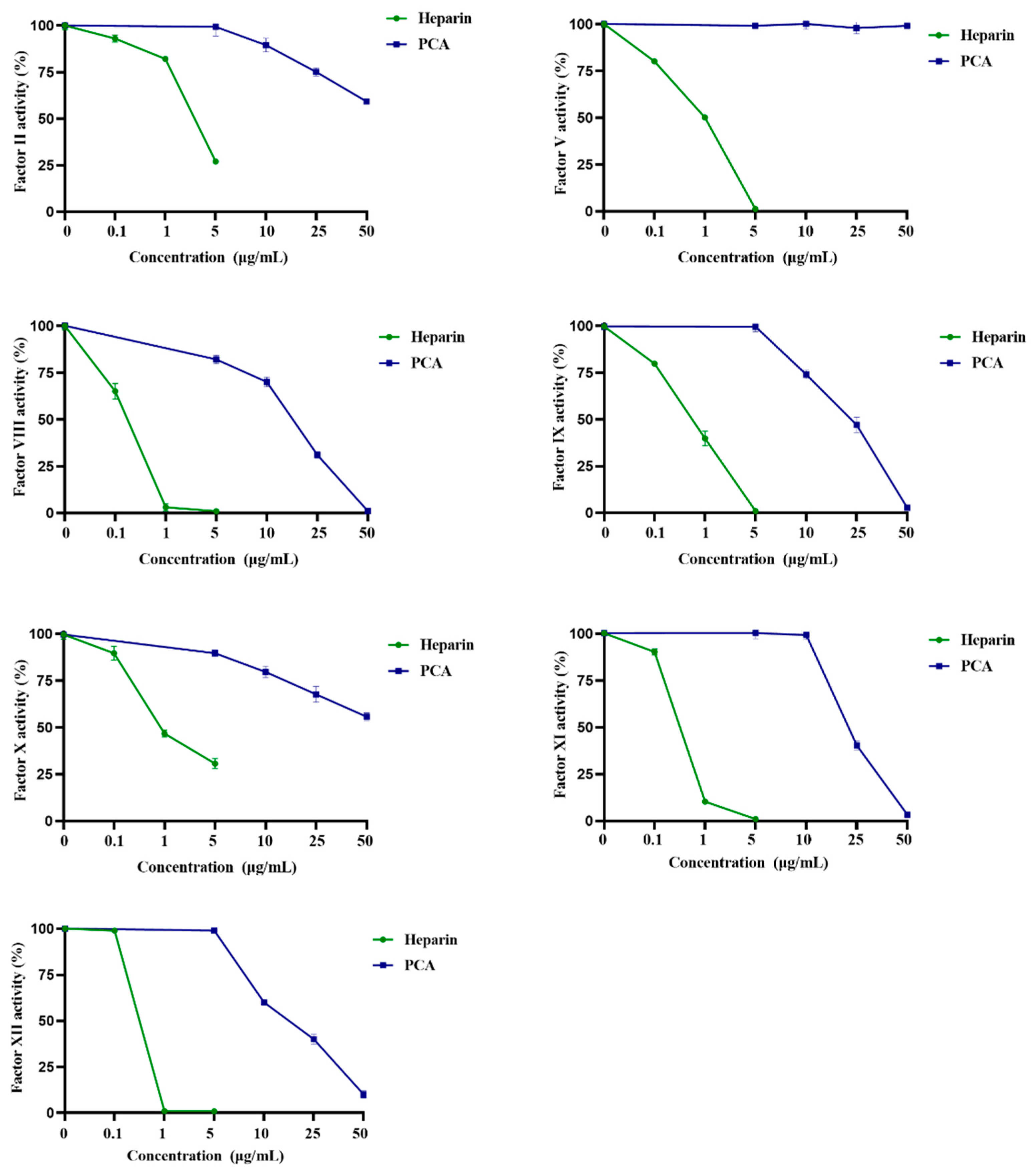 Marinedrugs 21 00088 g005 Marinedrugs 21 00088 g005