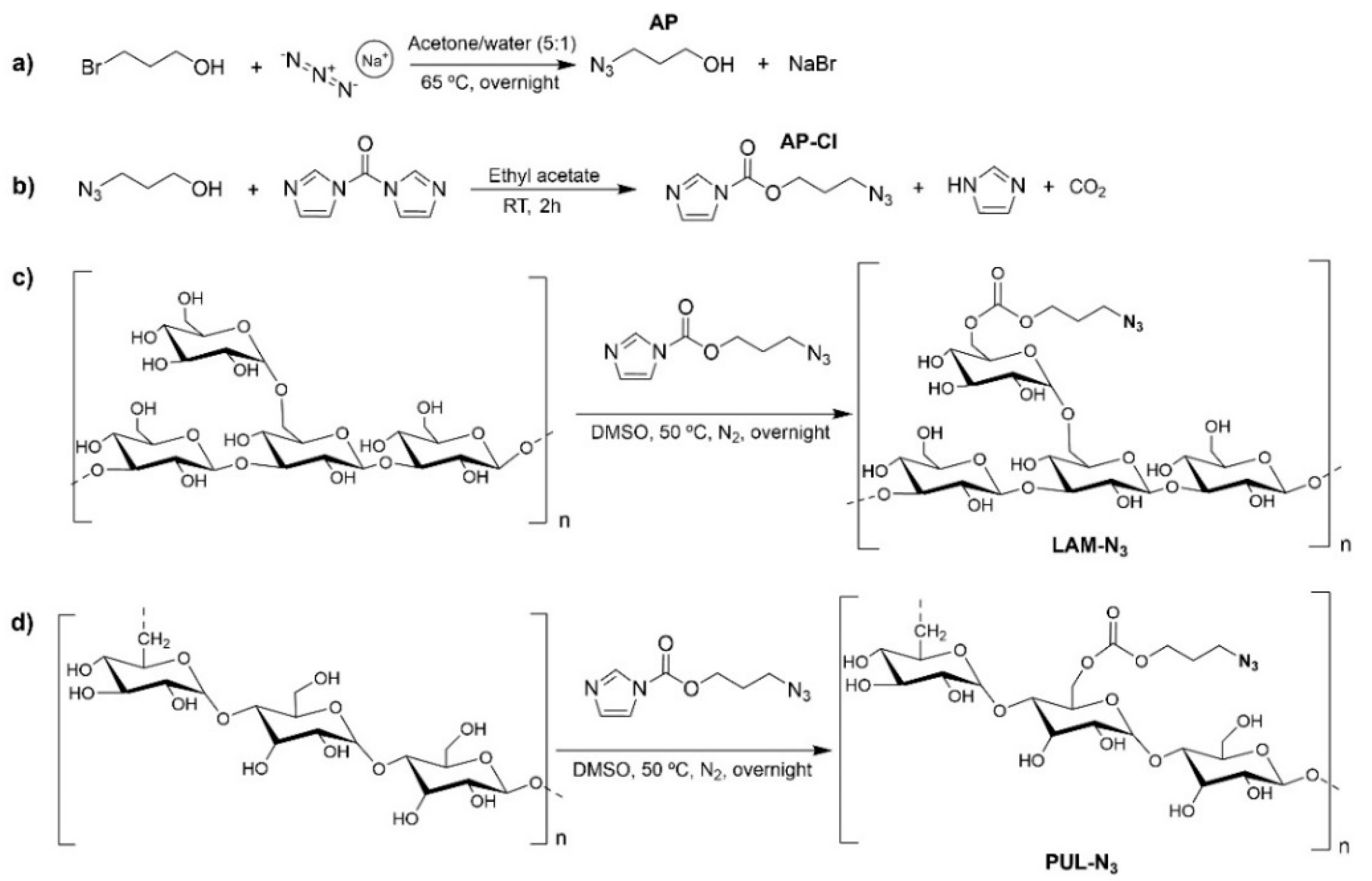 Marinedrugs 21 00092 g001