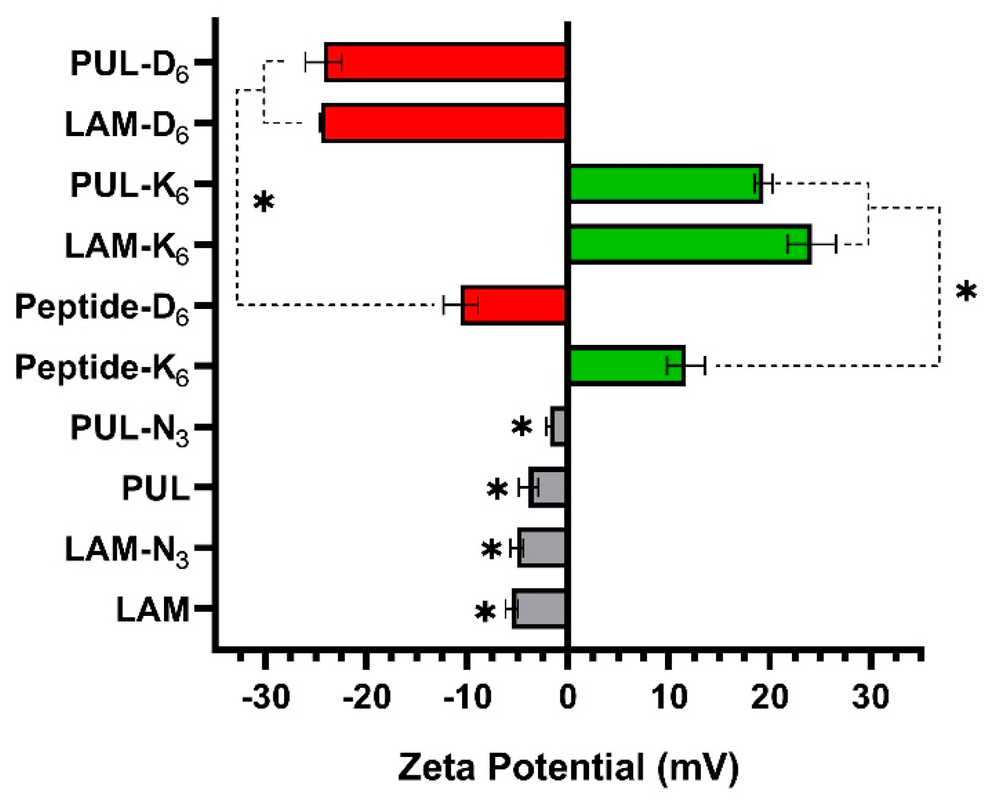 Marinedrugs 21 00092 g006