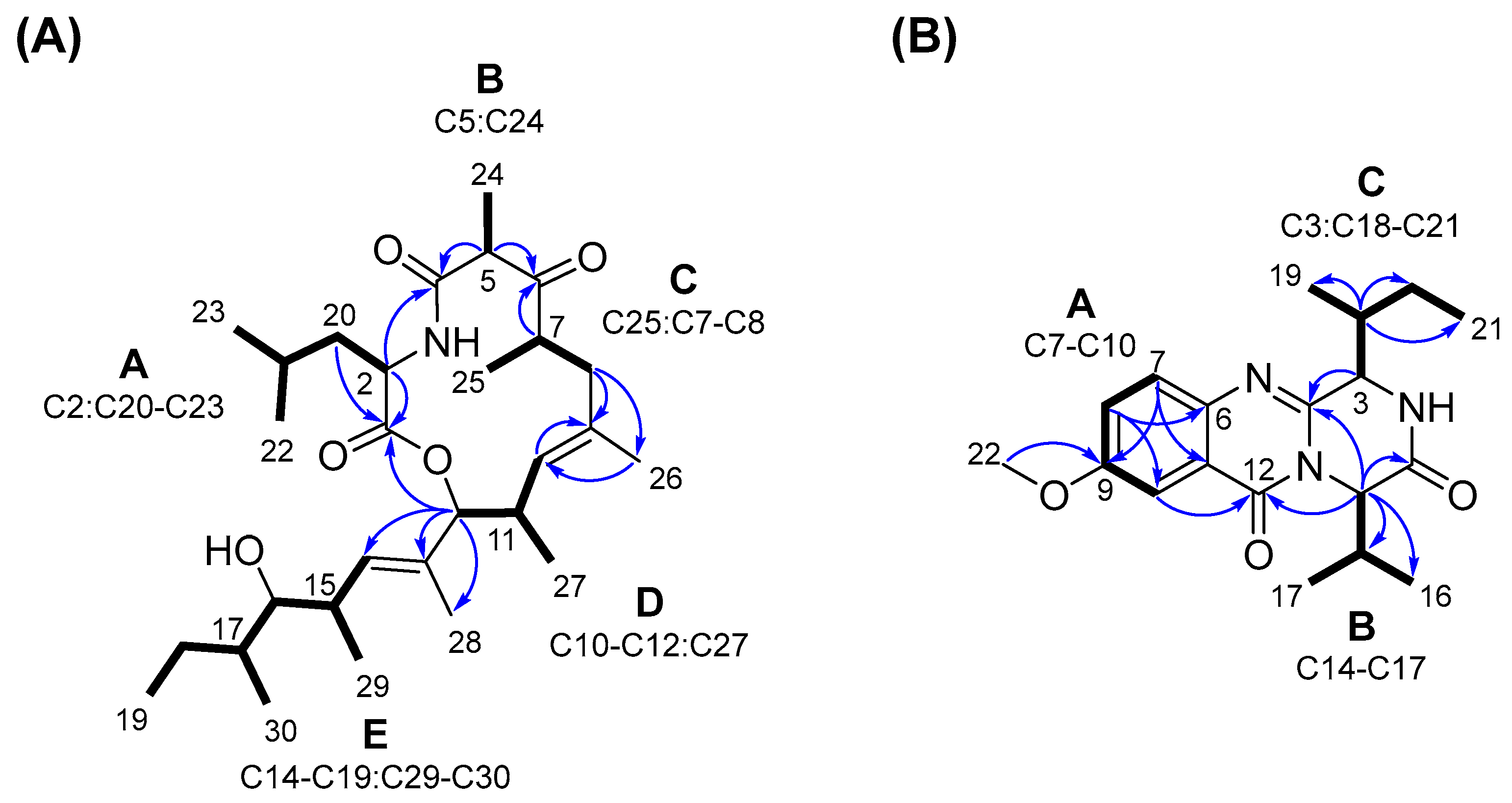 Marinedrugs 21 00095 g004 Marinedrugs 21 00095 g004
