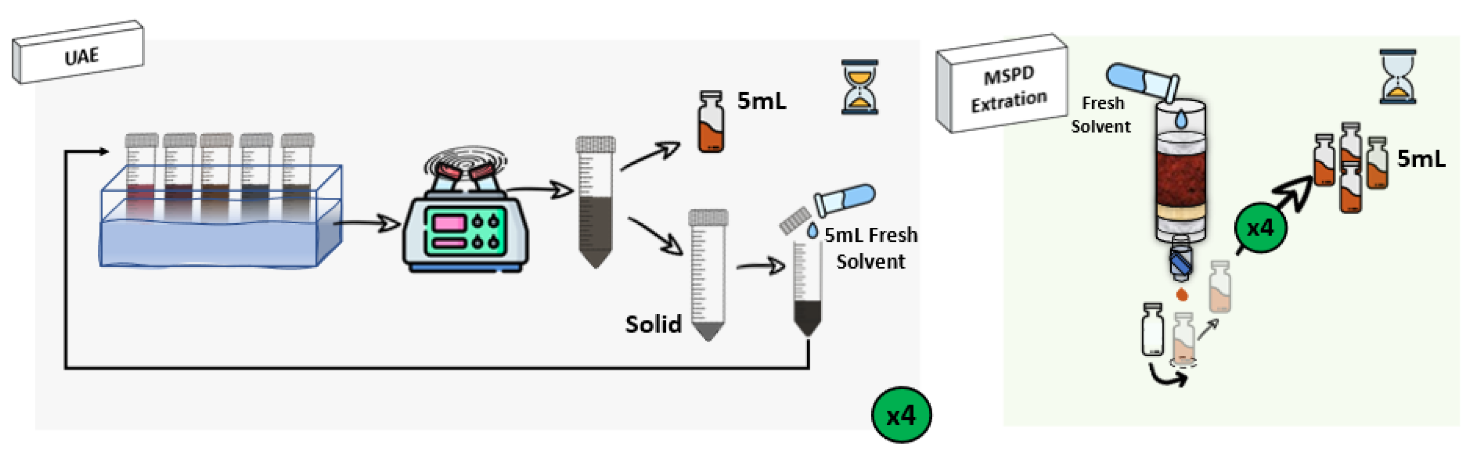 Marinedrugs 21 00097 g002 Marinedrugs 21 00097 g002