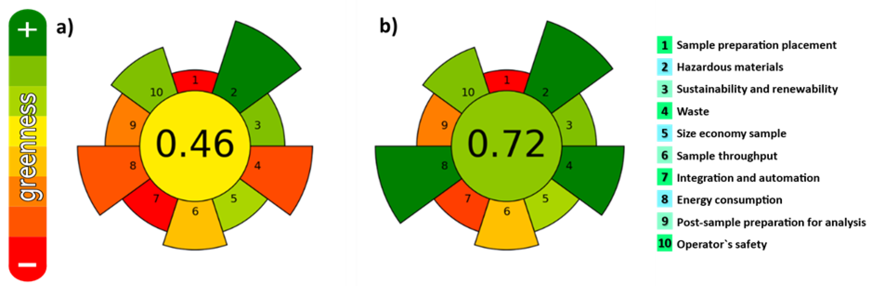 Marinedrugs 21 00097 g003 Marinedrugs 21 00097 g003
