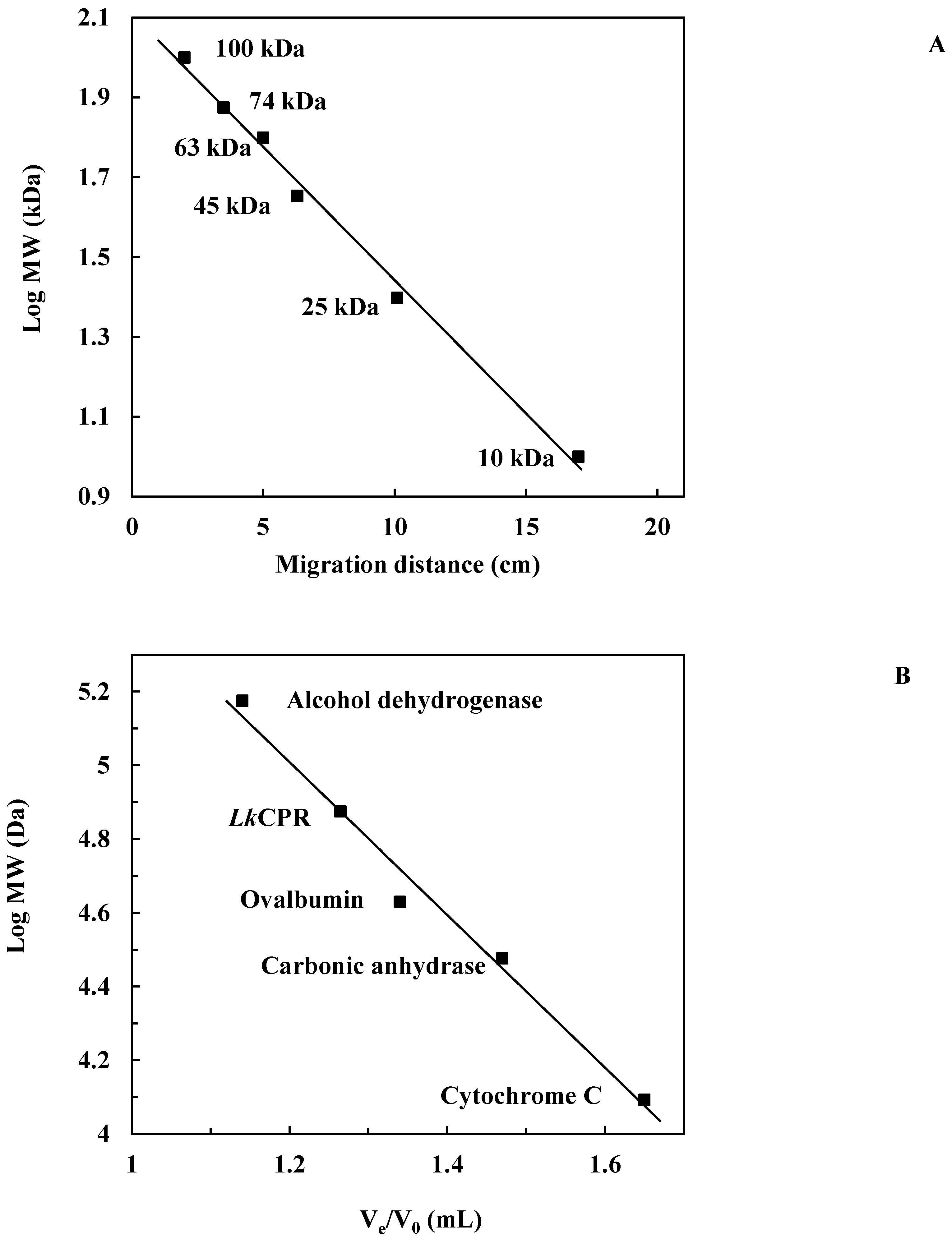 Marinedrugs 21 00099 g002 Marinedrugs 21 00099 g002