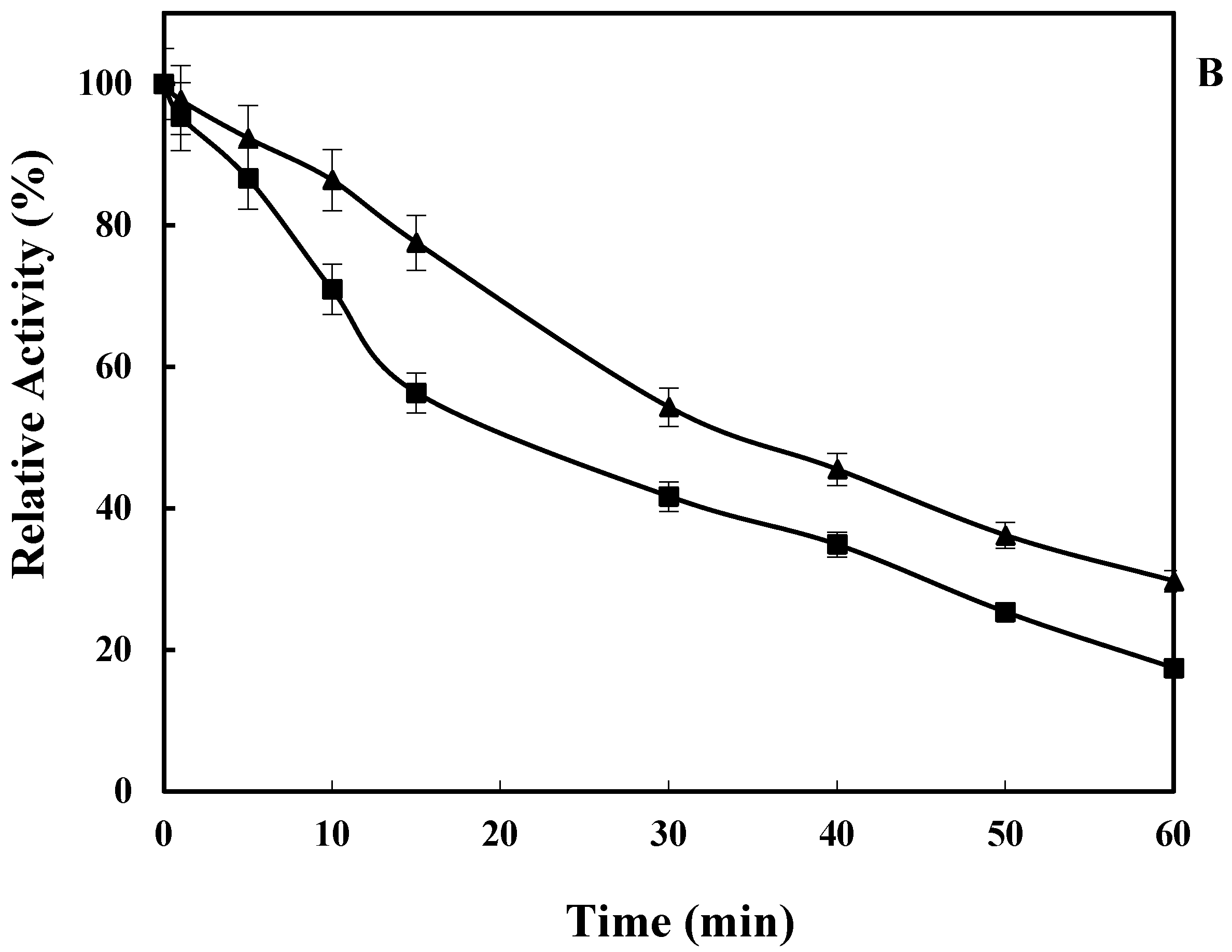 Marinedrugs 21 00099 g004b Marinedrugs 21 00099 g004b