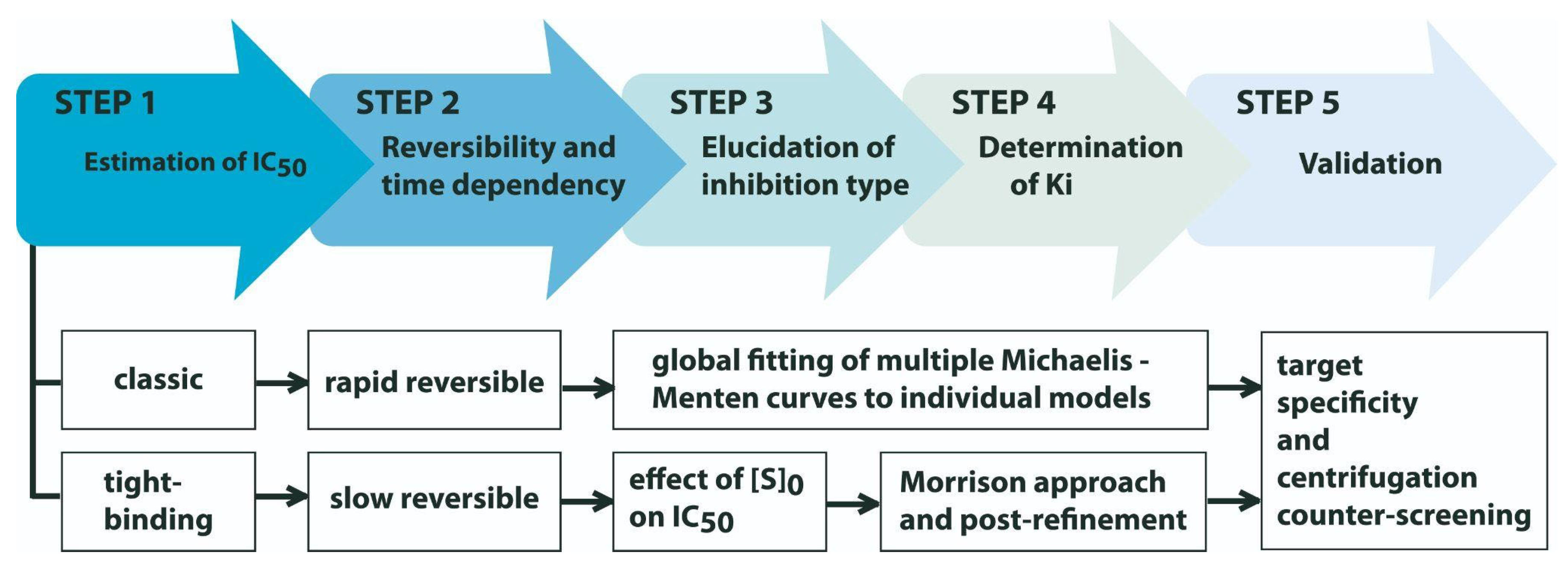 Marinedrugs 21 00104 g011 Marinedrugs 21 00104 g011