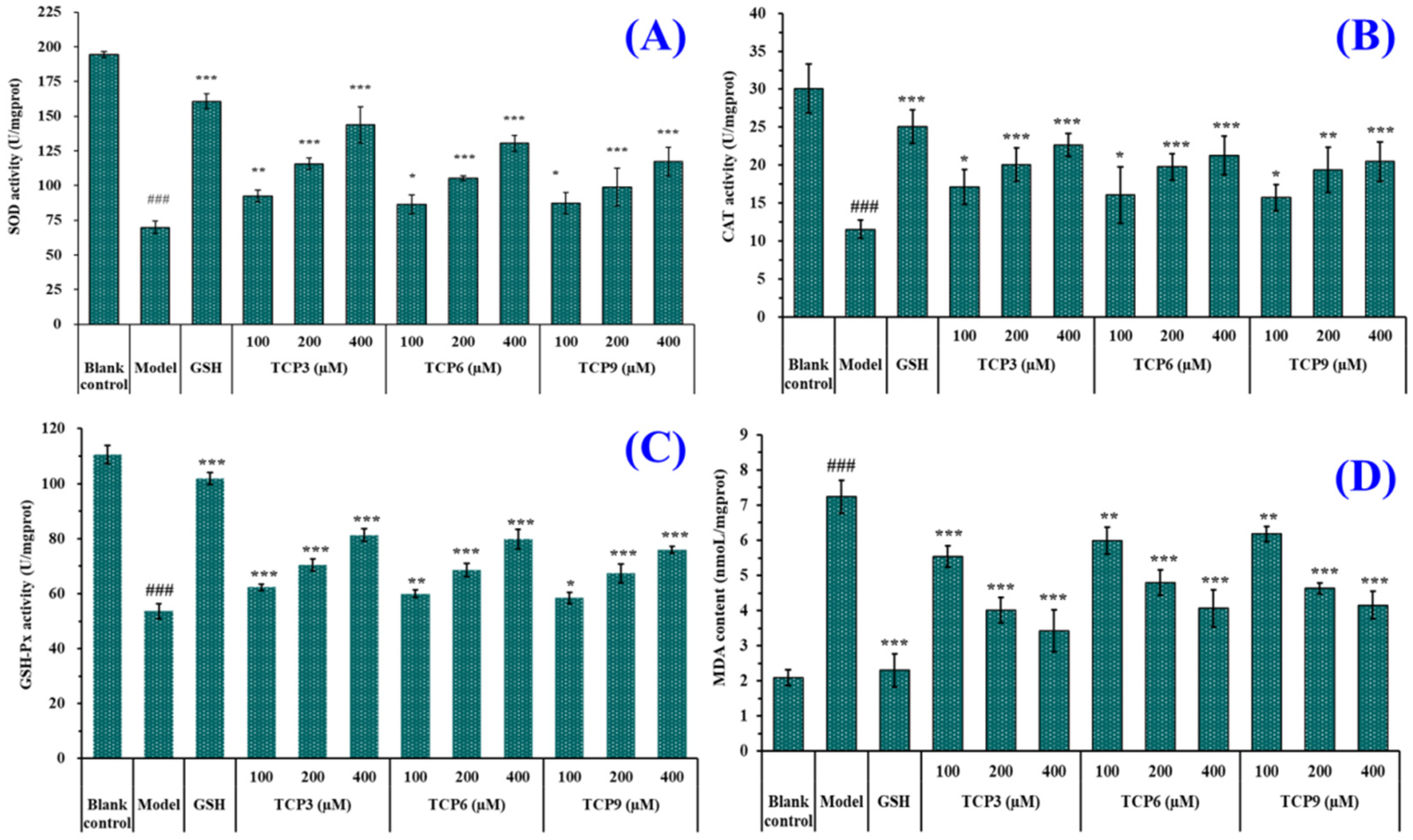 Marinedrugs 21 00105 g007 550