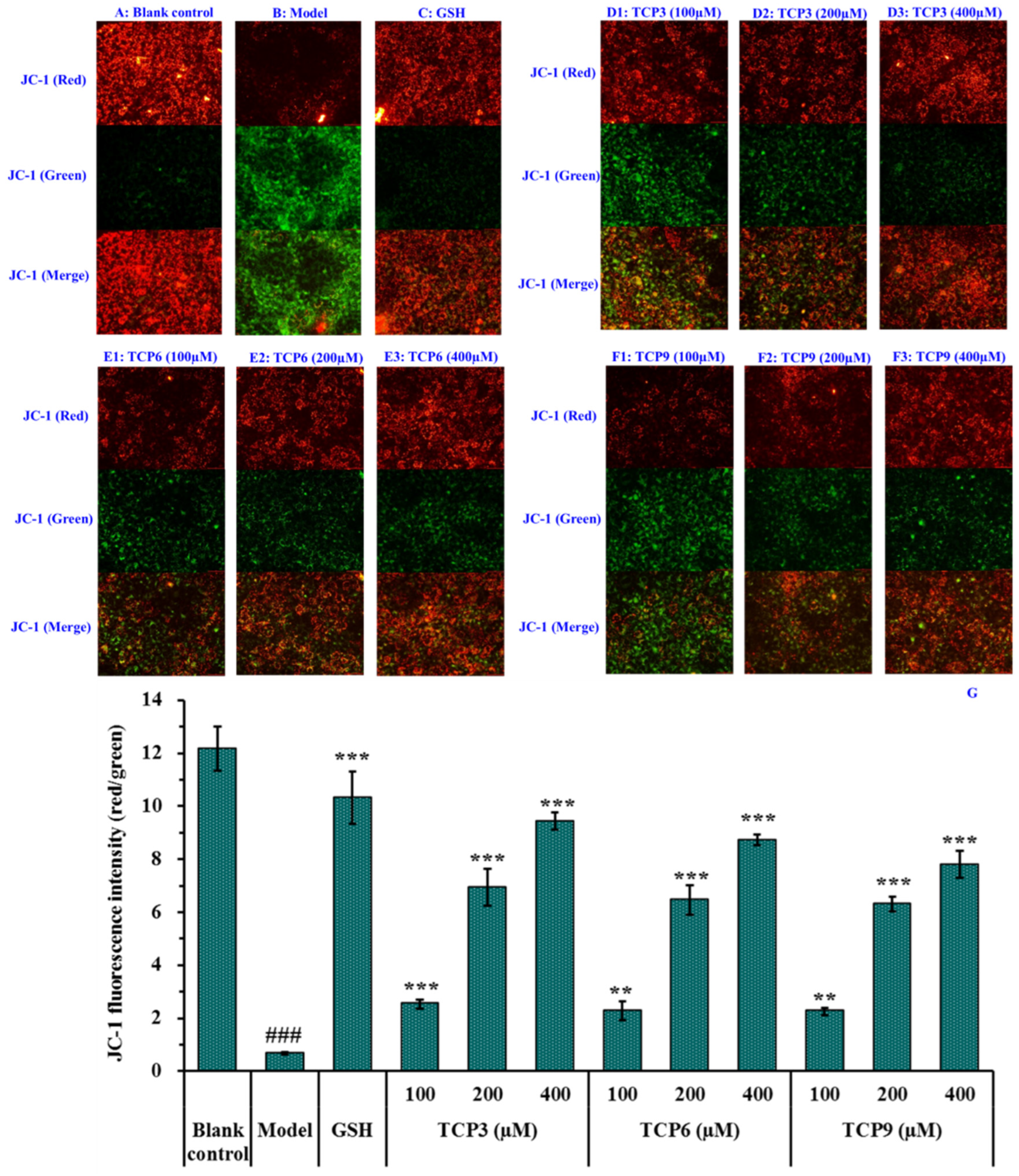 Marinedrugs 21 00105 g009 550