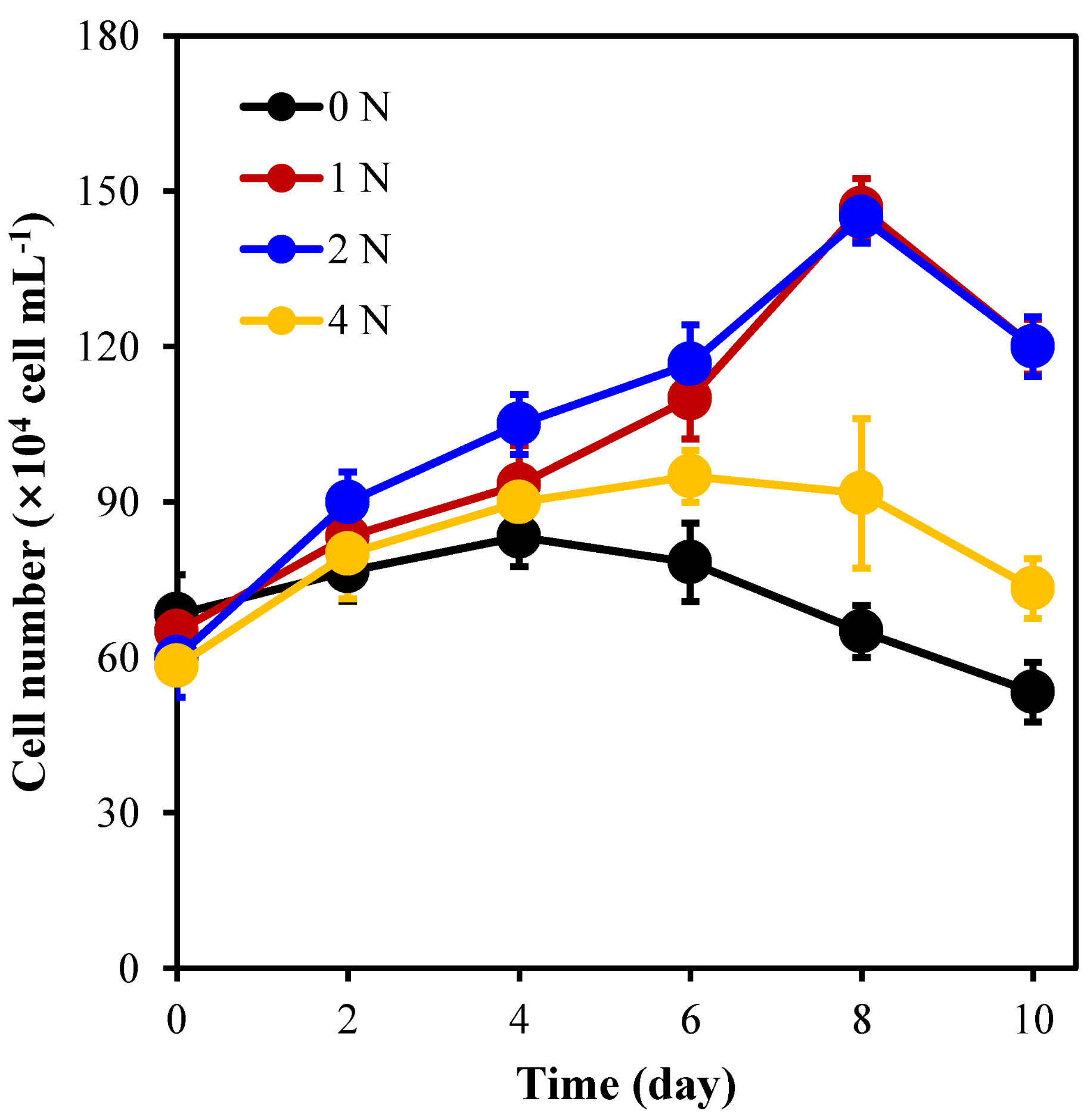 Marinedrugs 21 00106 g001 Marinedrugs 21 00106 g001