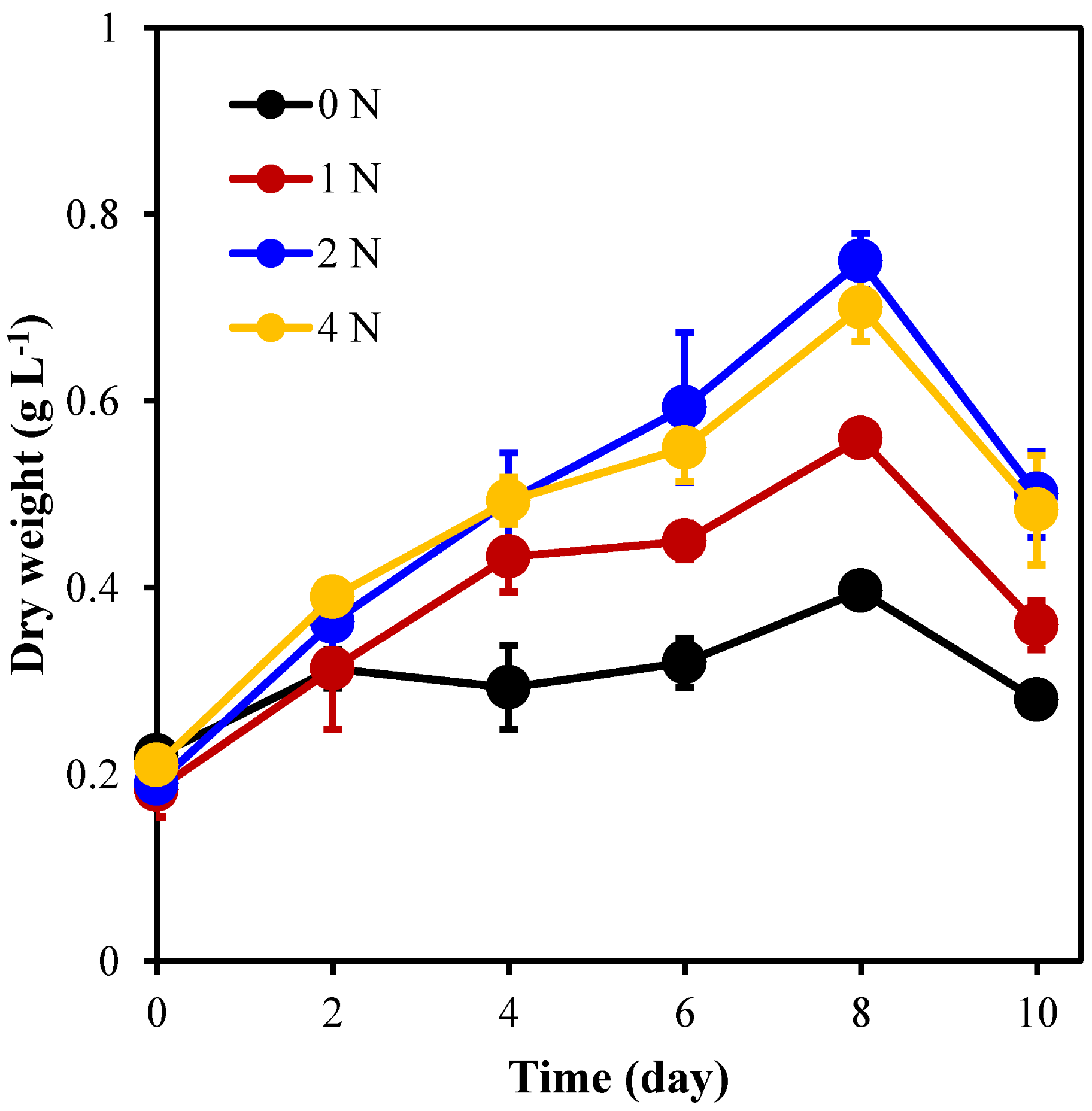 Marinedrugs 21 00106 g002 Marinedrugs 21 00106 g002